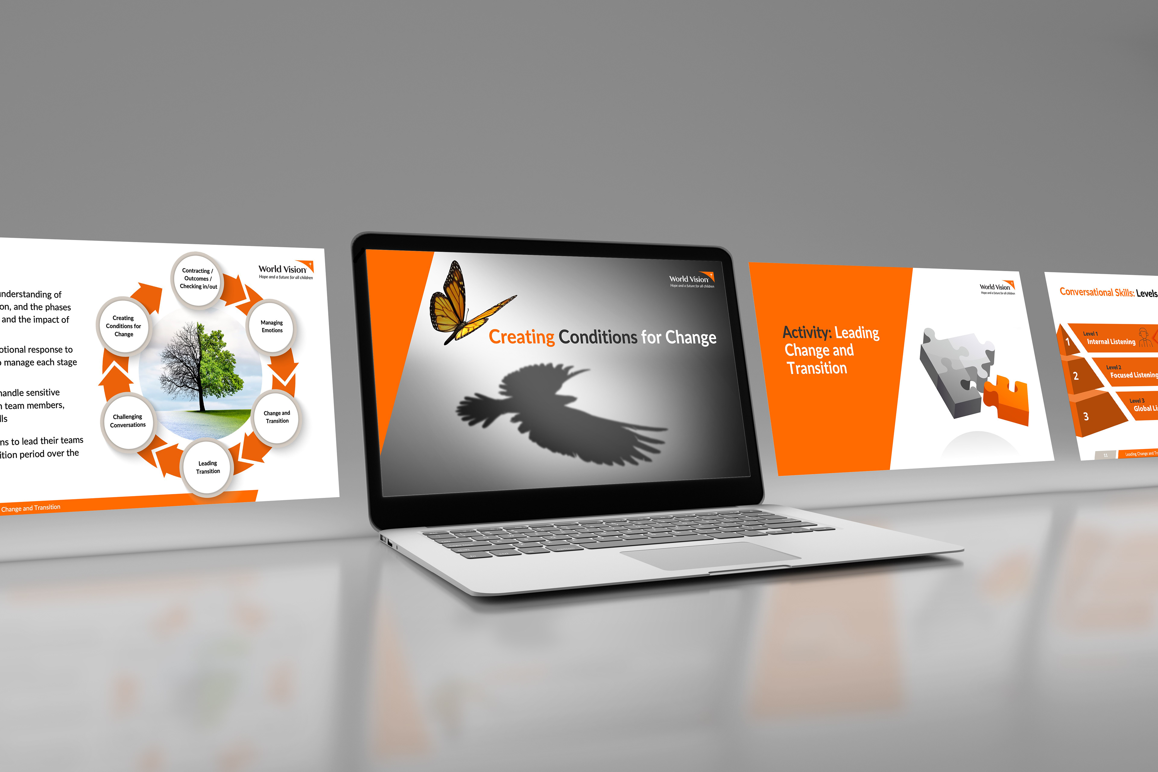 Change and Transition Slides