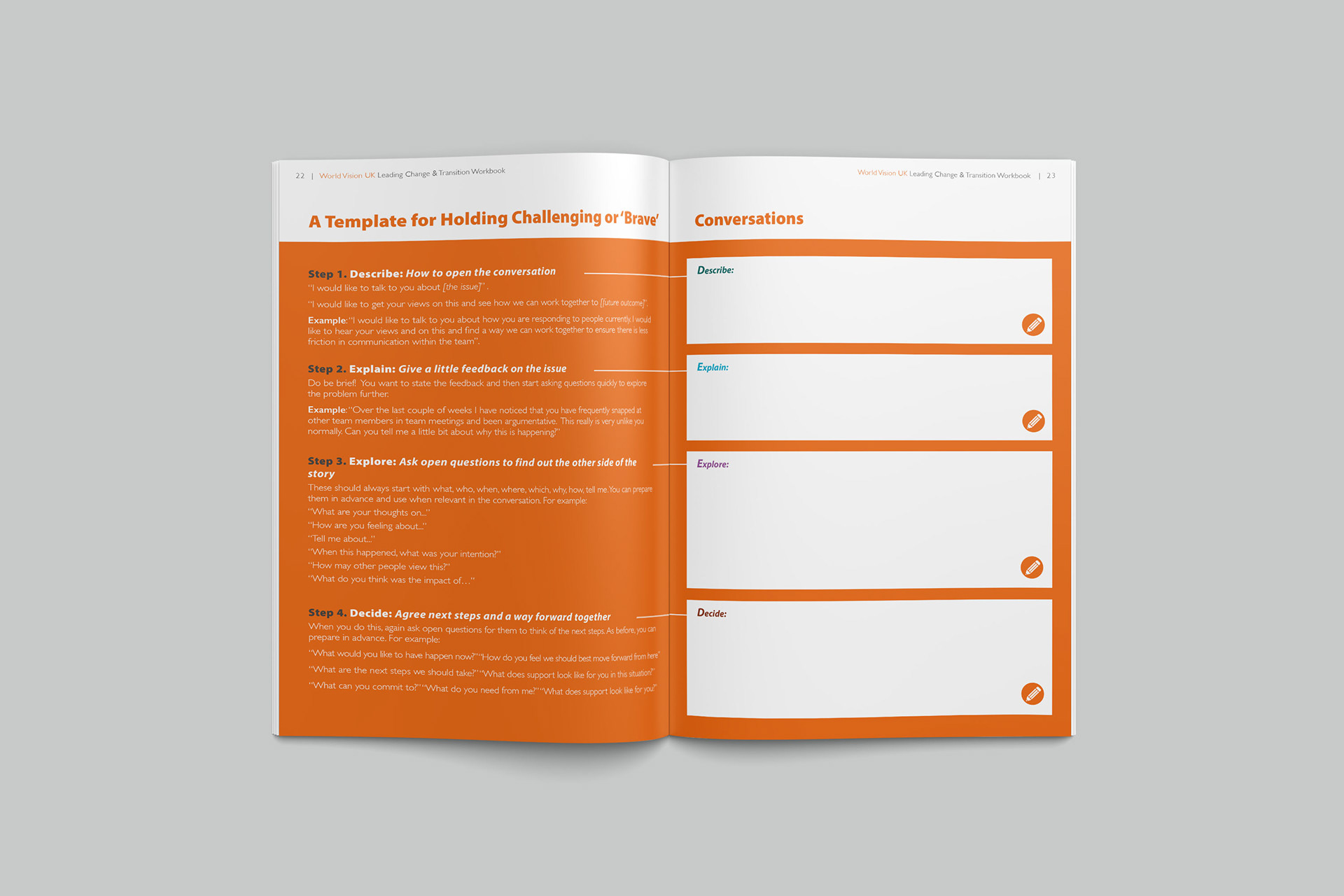 Leading Change and Transition Workbook Spread