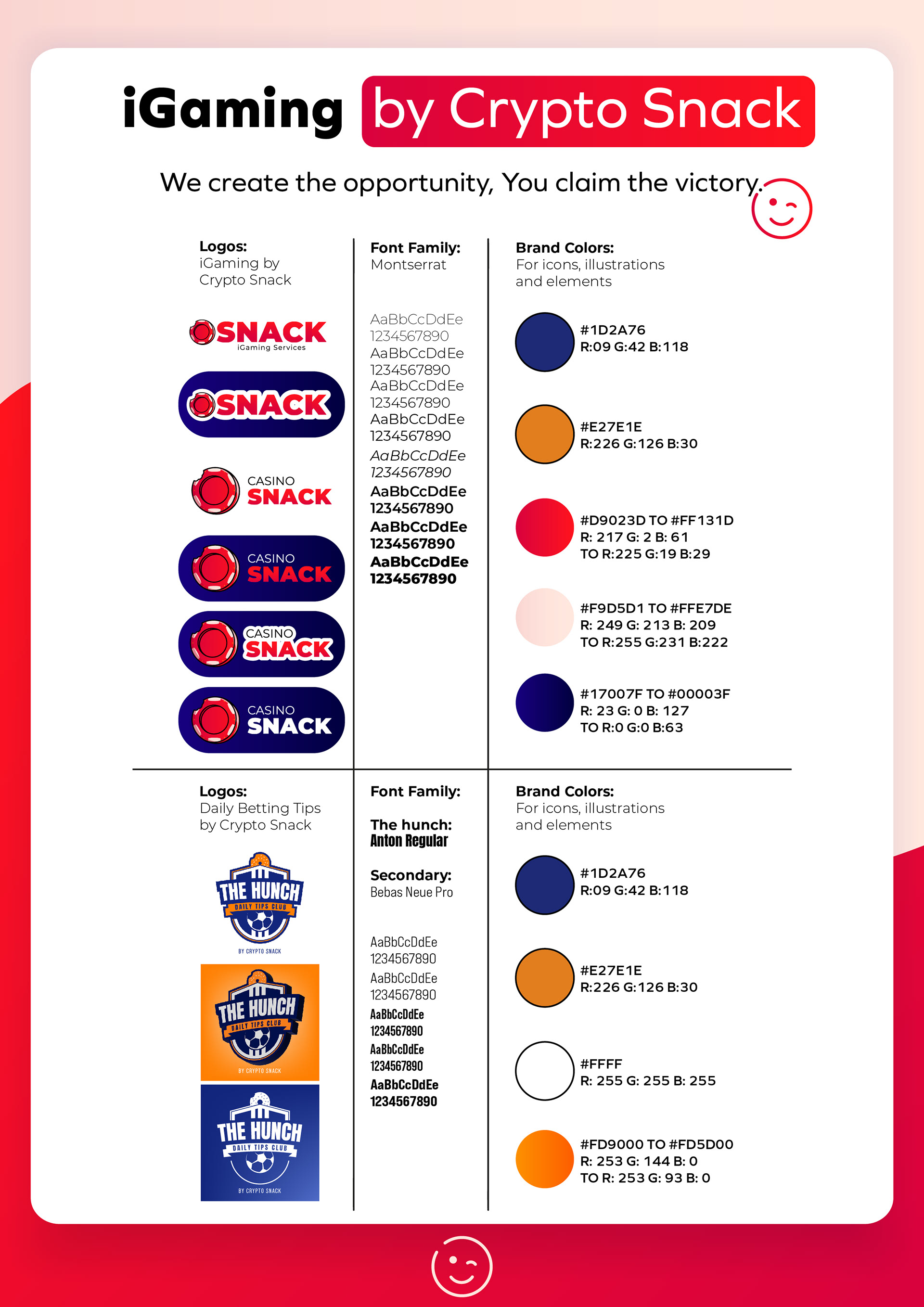 Brand design and development