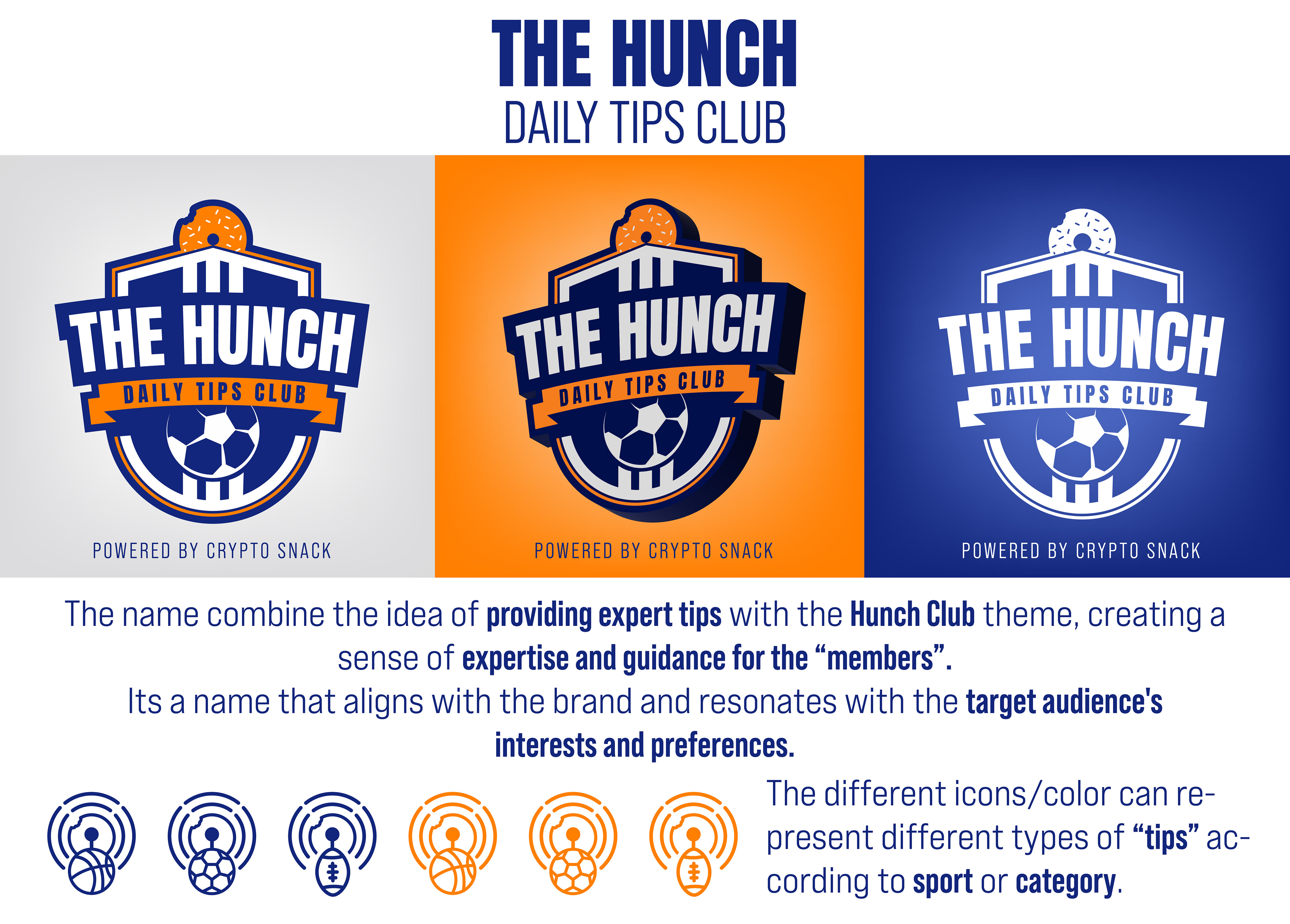 Brand design and development