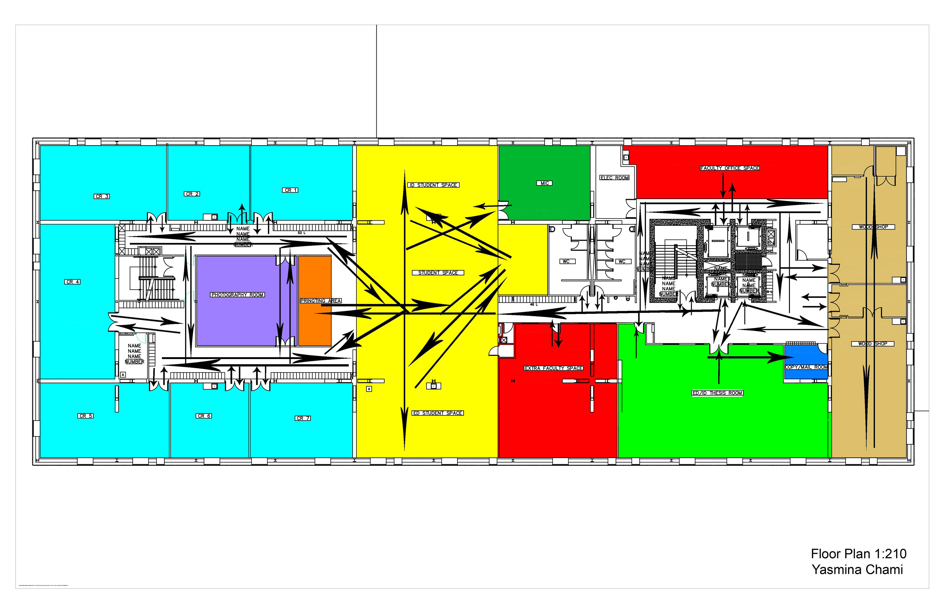 Pre Renovation Circulation Plan