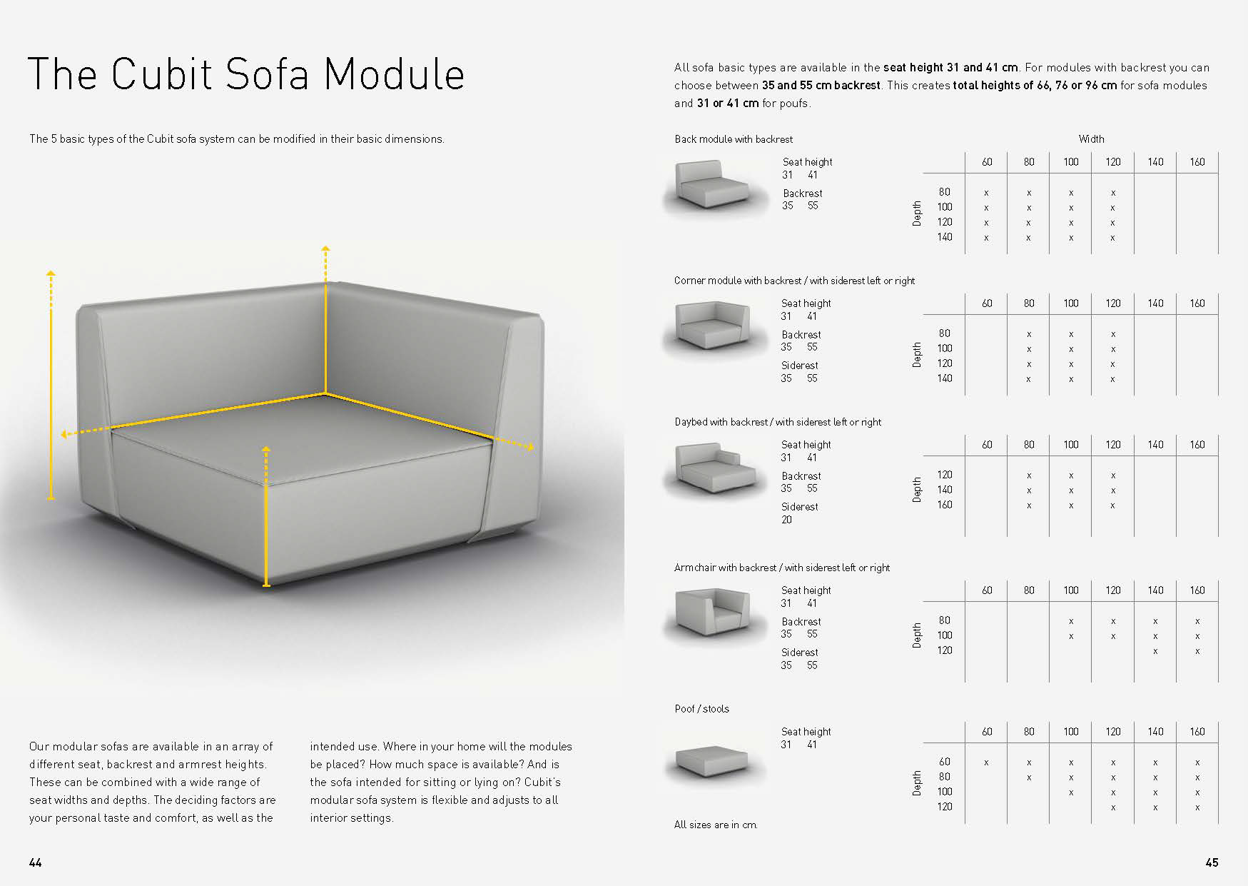 Couches Throughout Space