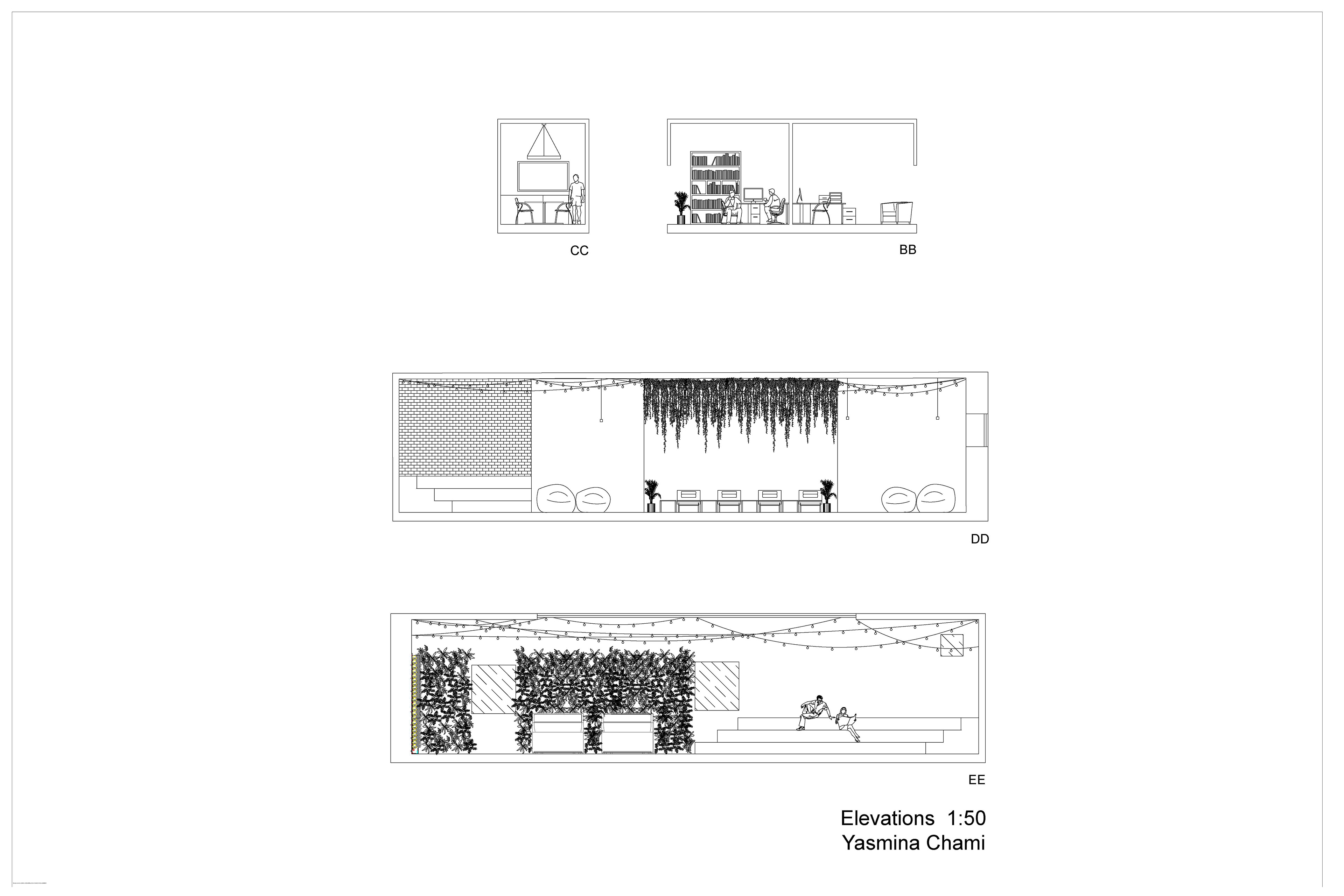 Elevations