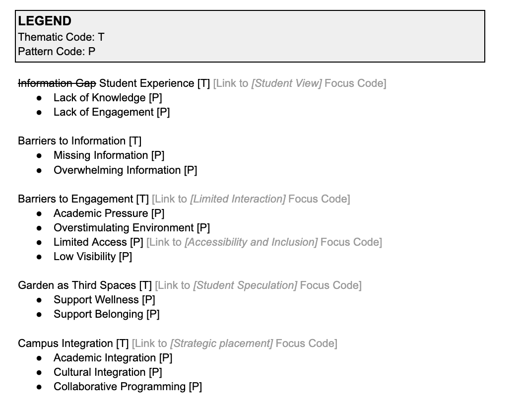 Pattern coding from transcript codes