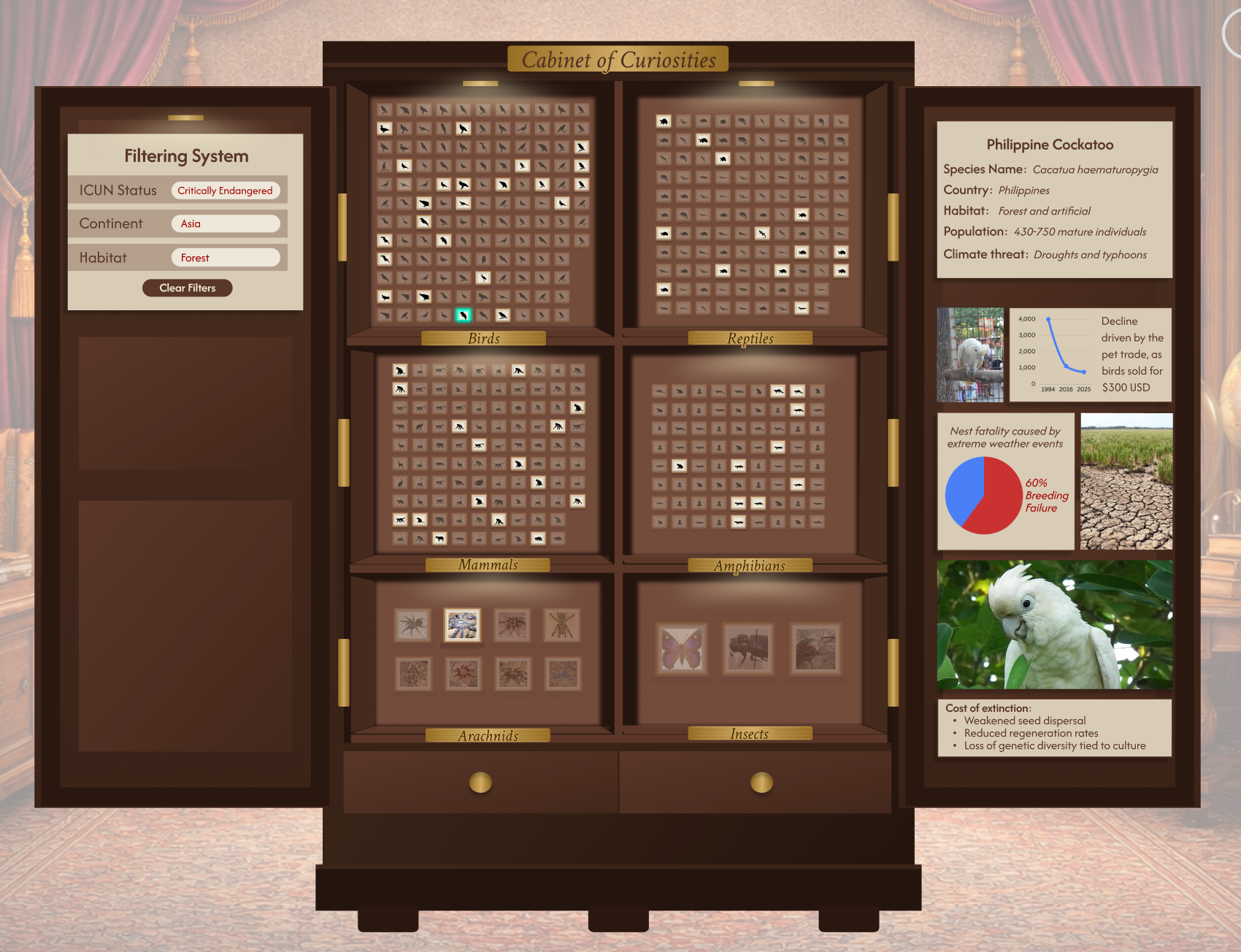 Rich prospect browsing interface with information about species displayed