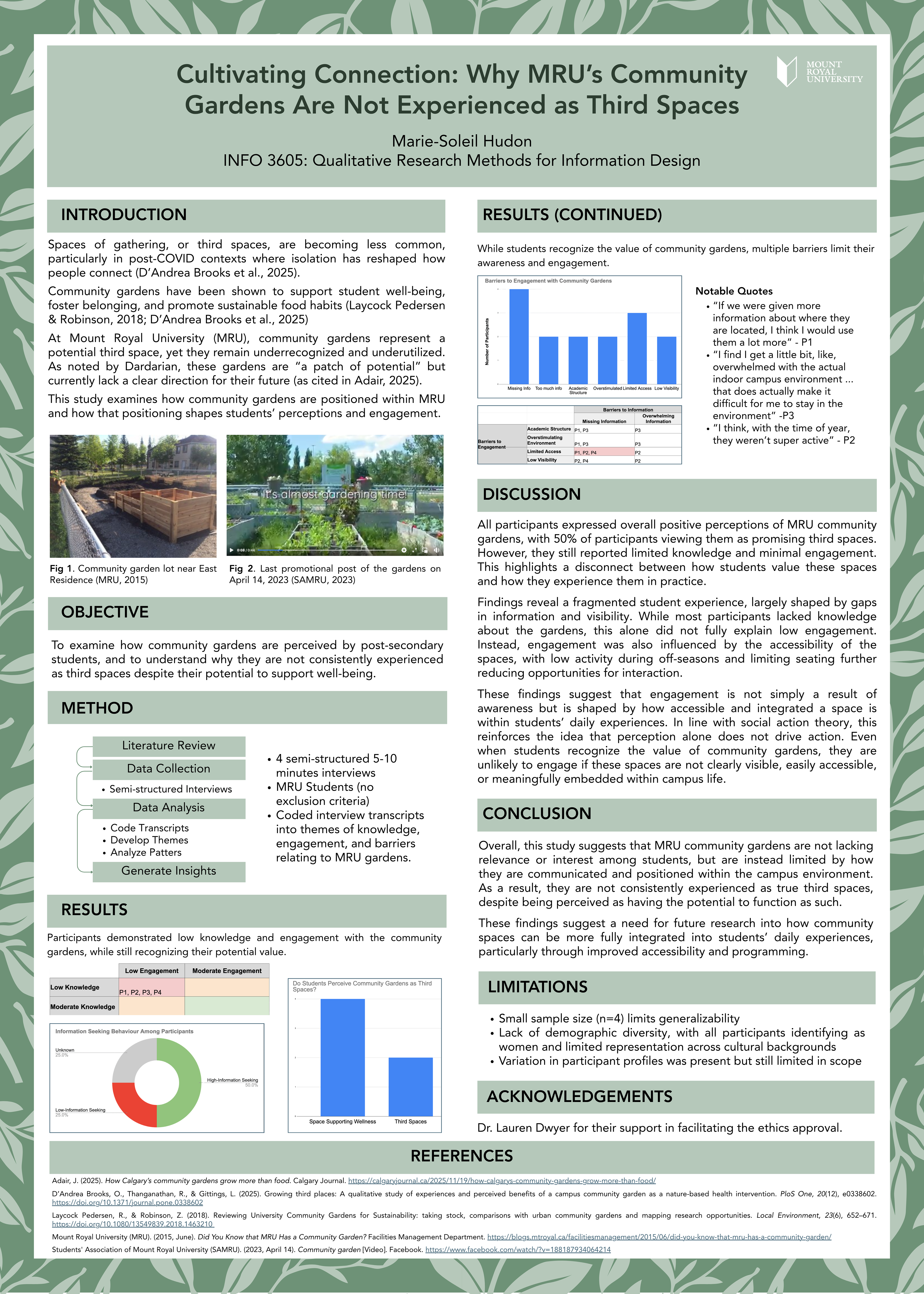 Final research poster presented in class