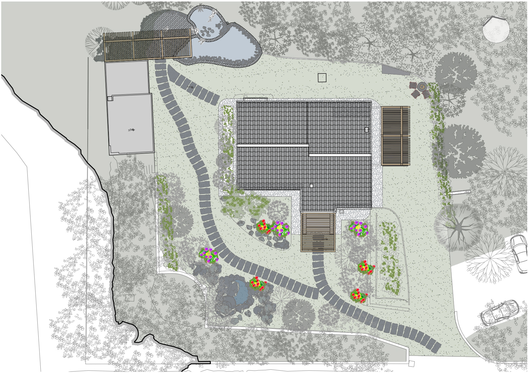 Context Plan