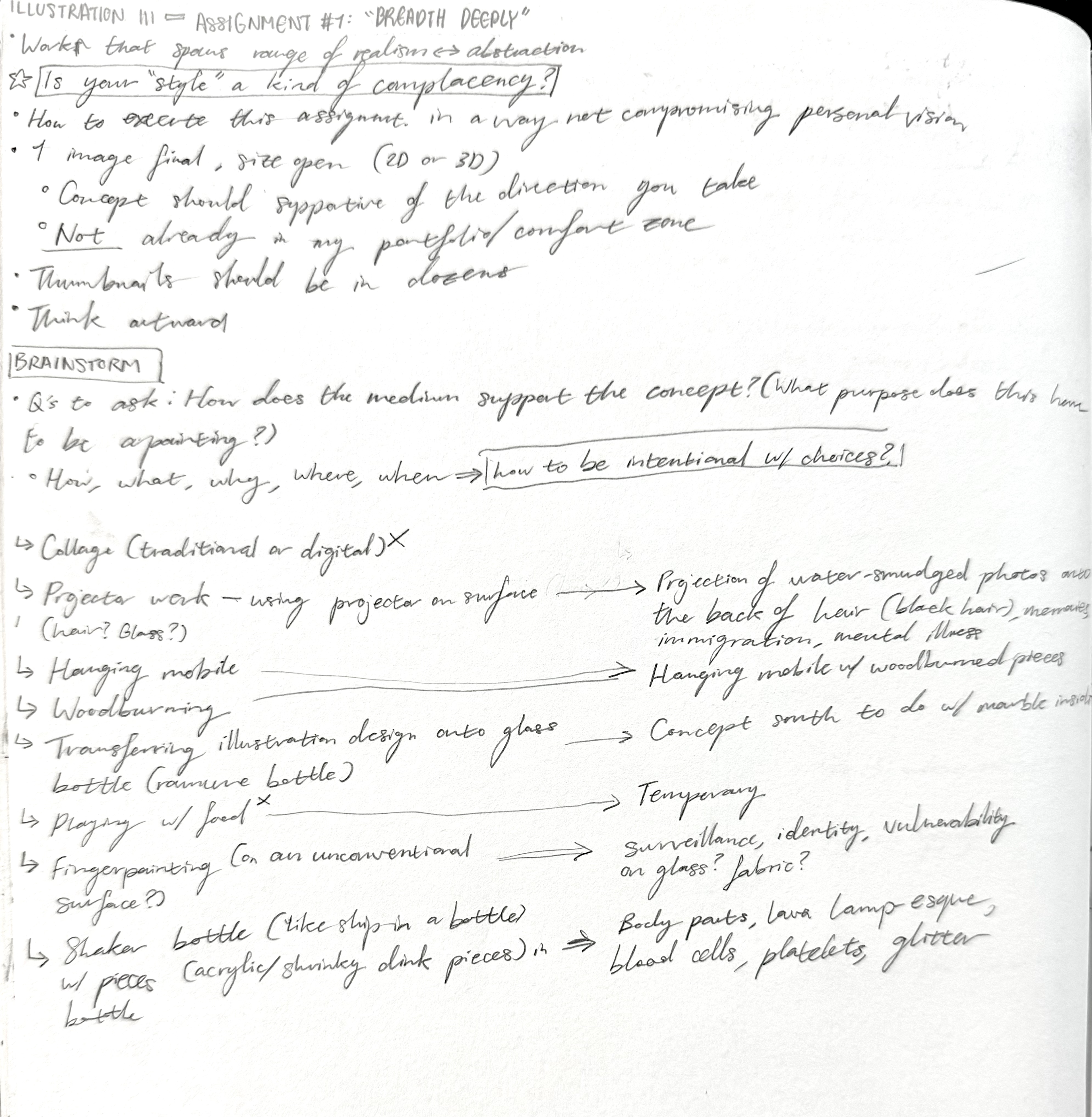 Ideation Notes