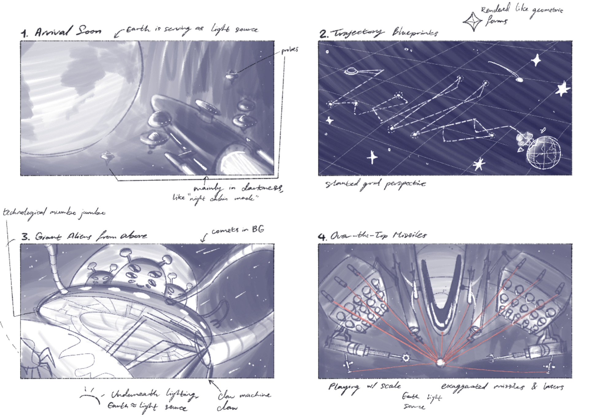 Preliminary thumbnails with notes.