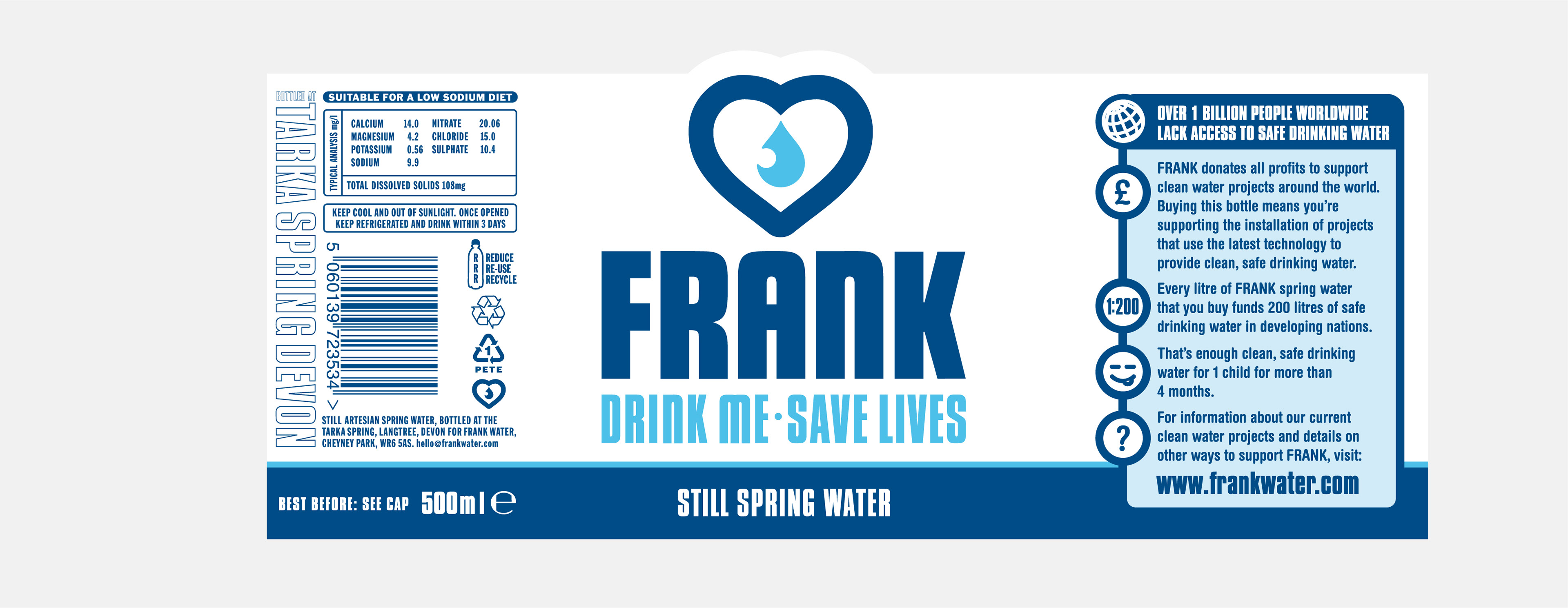 Frank Water label design by Peter Gibbons