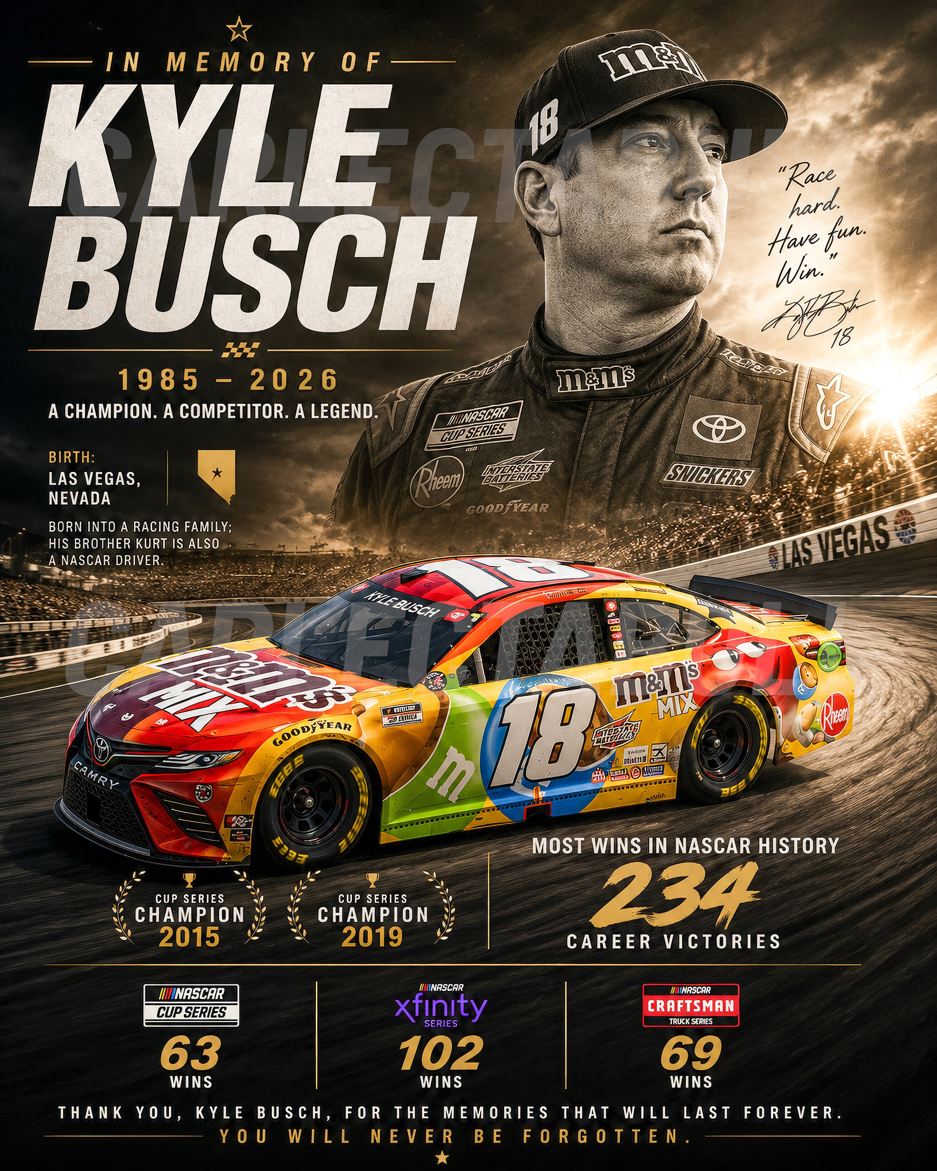 Digital tribute poster honouring NASCAR champion Kyle Busch, featuring his portrait, 1985–2026 dates, racing imagery, career highlights and inspirational quote.