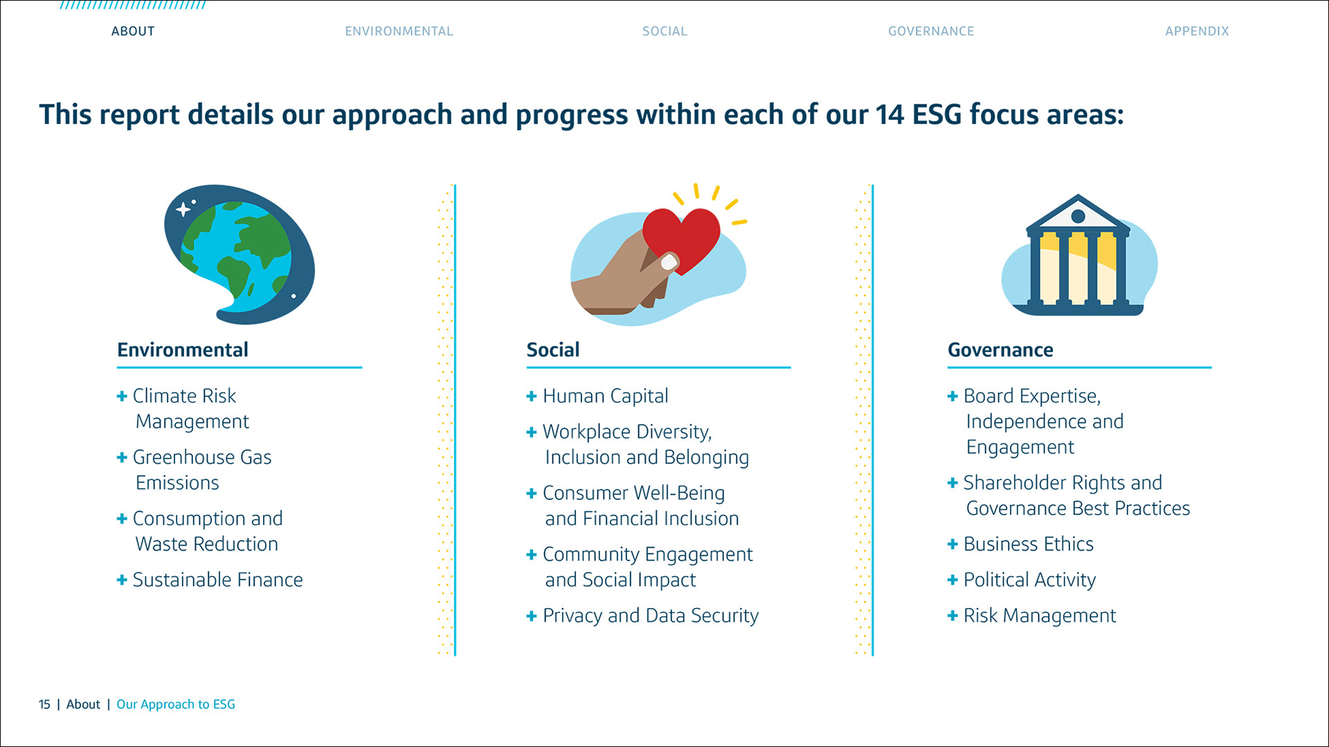 An example of custom icons