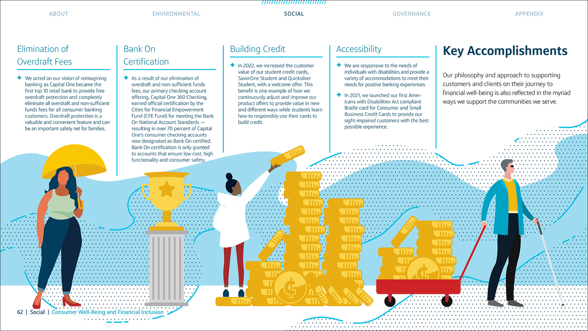 An example of custom illustration