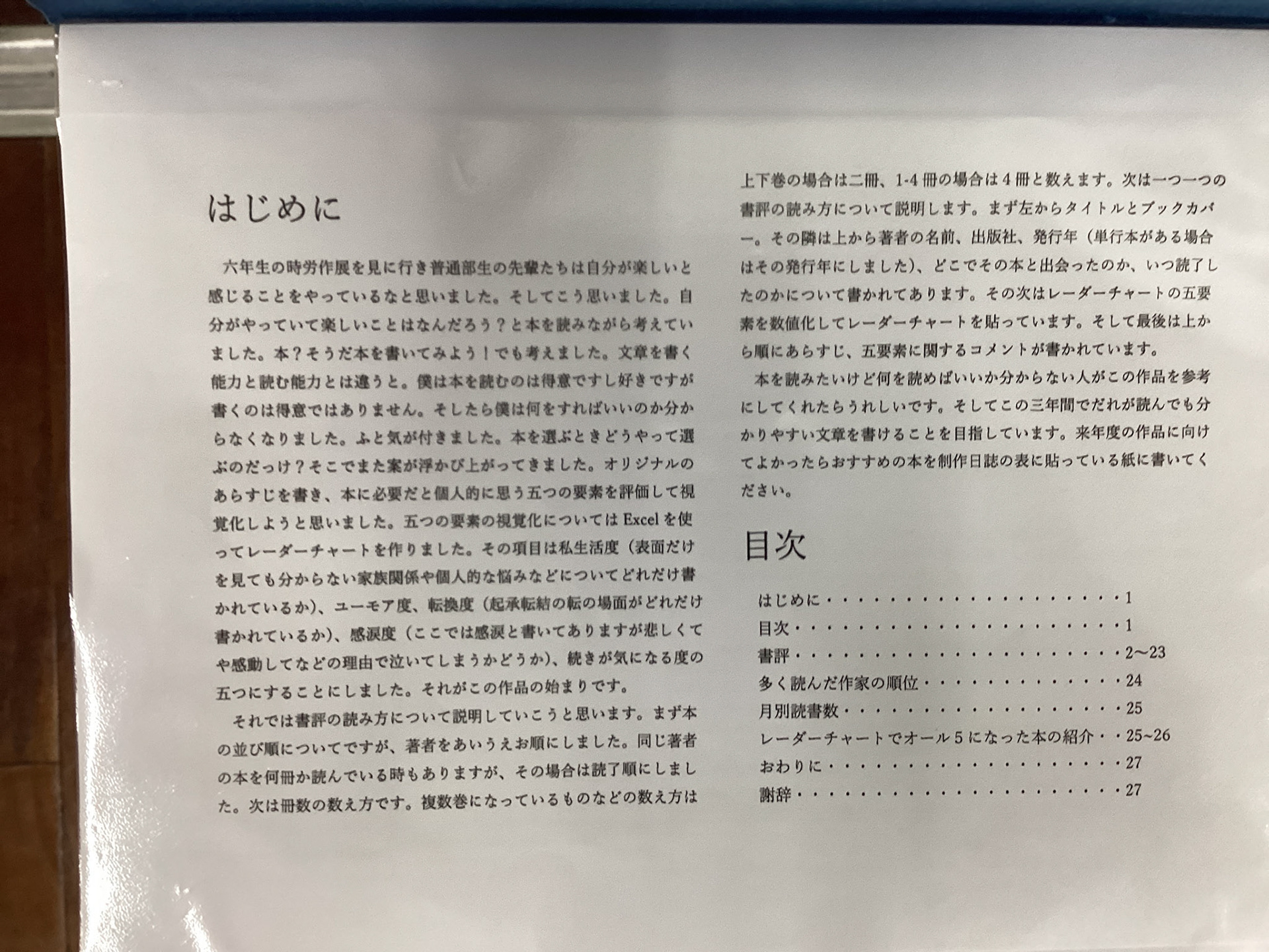 レーダーチャート読書記録2022