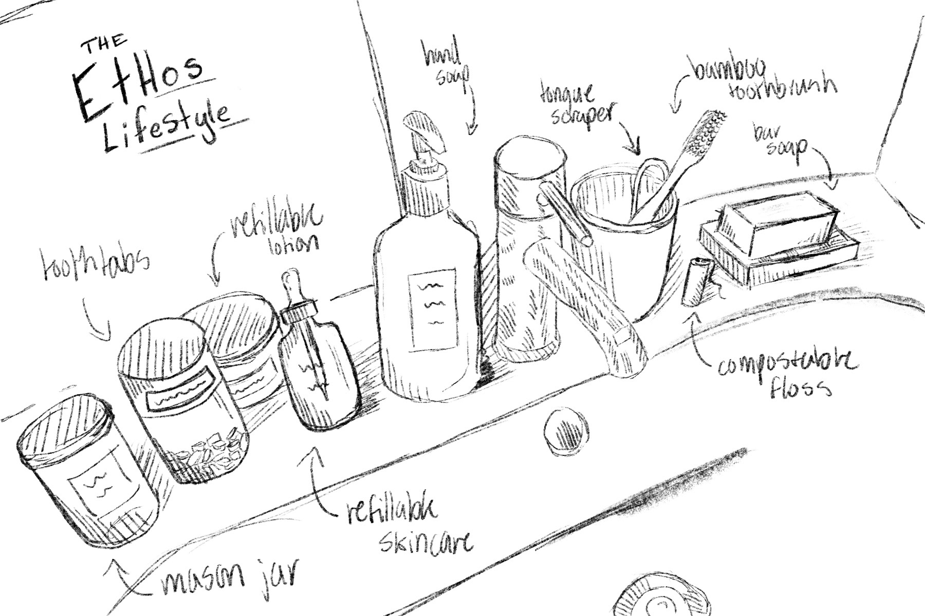 THE ETHOS LIFESTYLE (BRAND DRAWING)