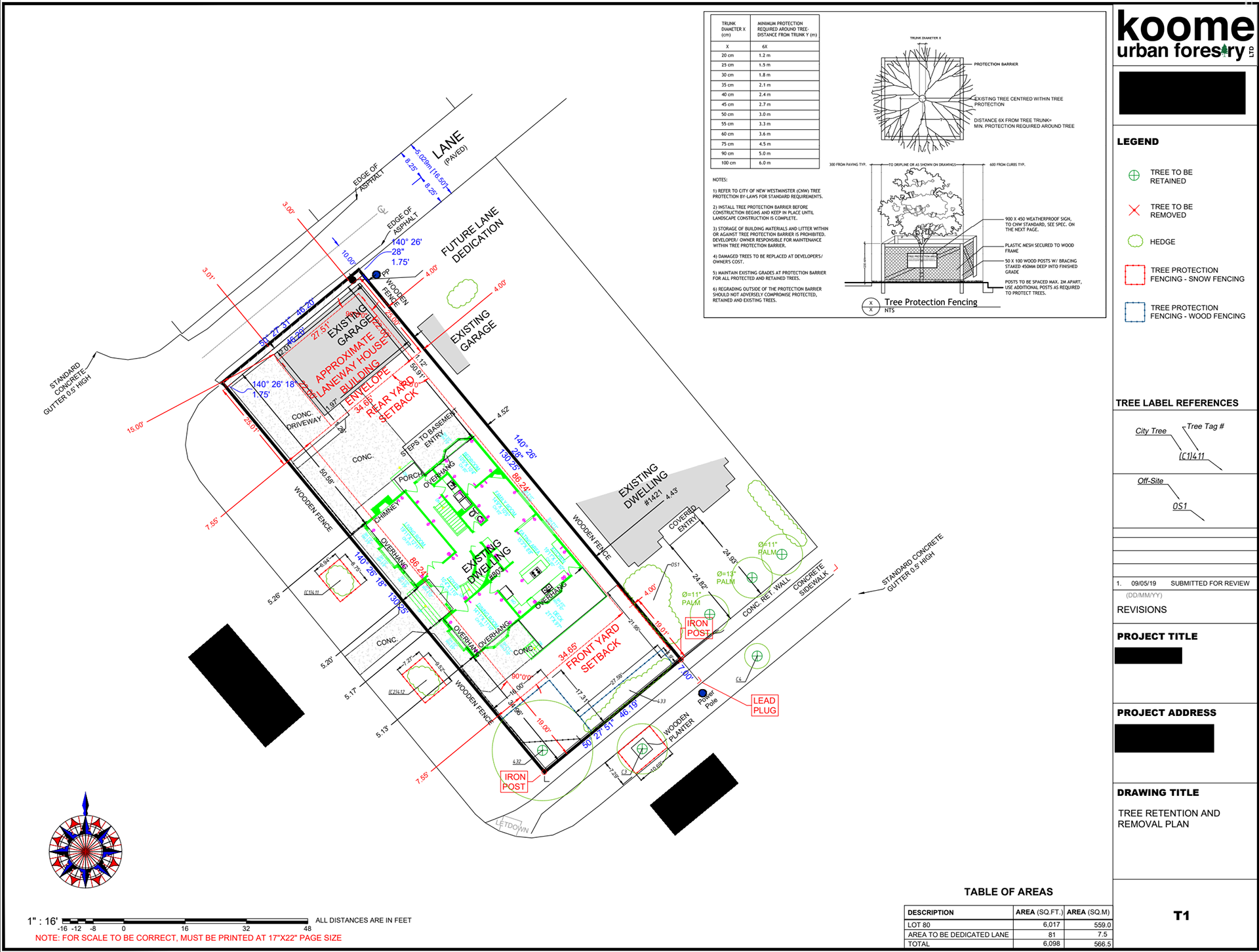 Tree Retention Plan Project for a Development Application.