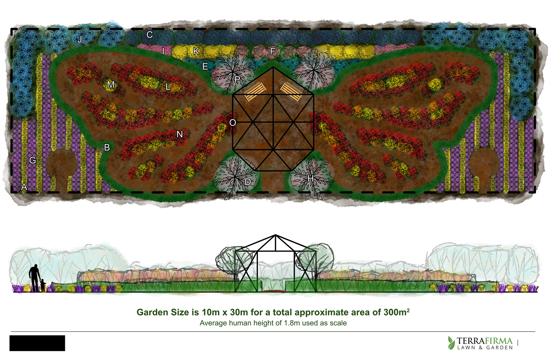 A large-scale garden design featuring a butterfly motif for a private client in Langley Township.