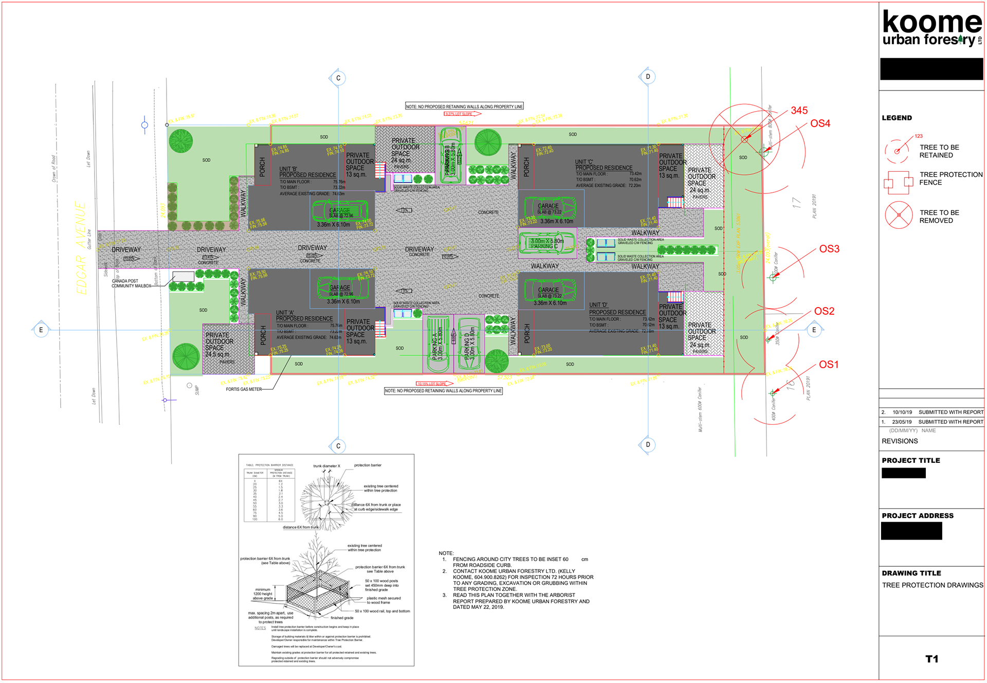 Tree Retention Plan Project for a Development Application.