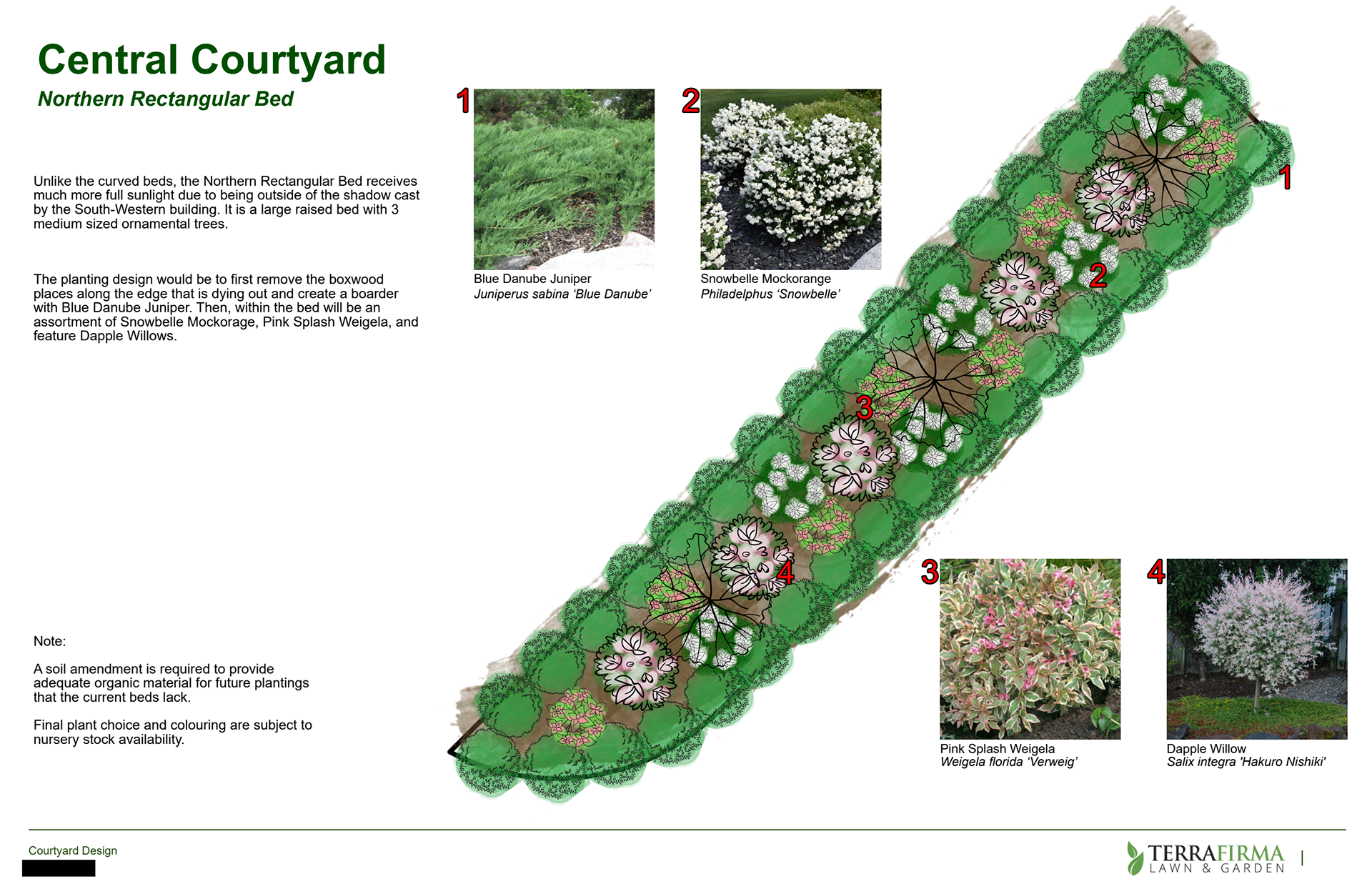 A central courtyard raised garden bed design for a strata property in Surrey.