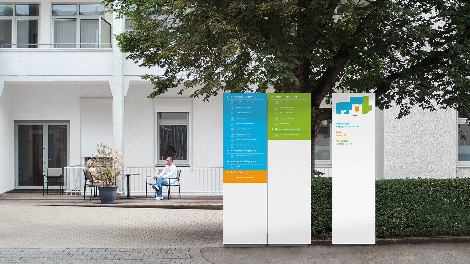 Leitsystem, Orientireungshilfe, Gebäudekomplex, Übersichtsplan