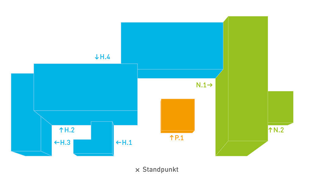 Übersichtsplan, Leitsystem, Design, Gebäude