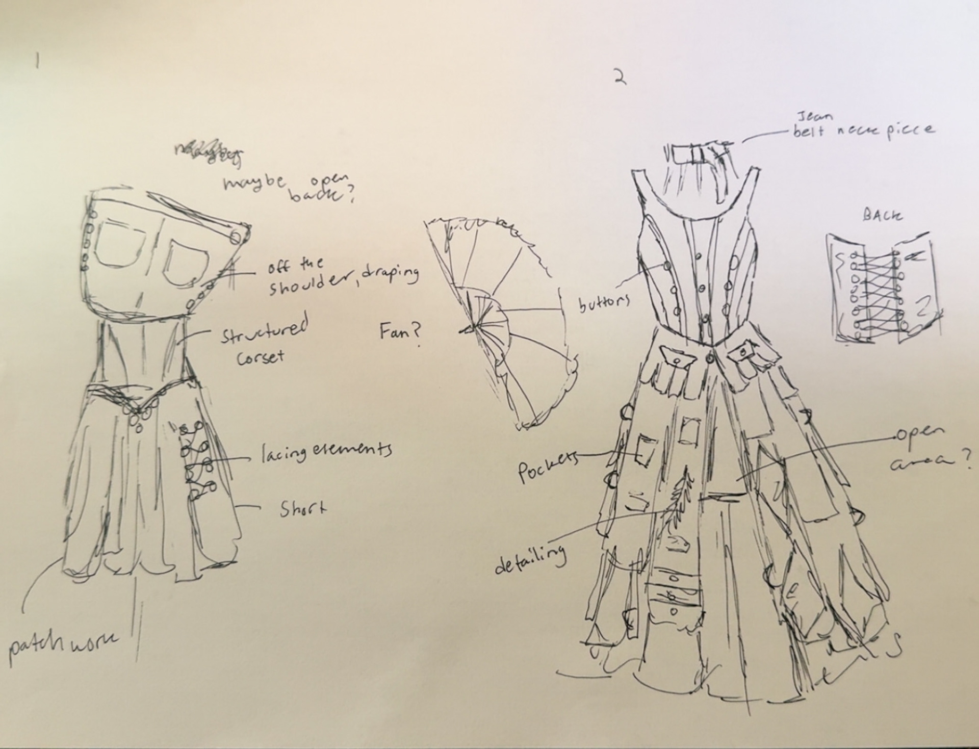 my personal ideation sketches