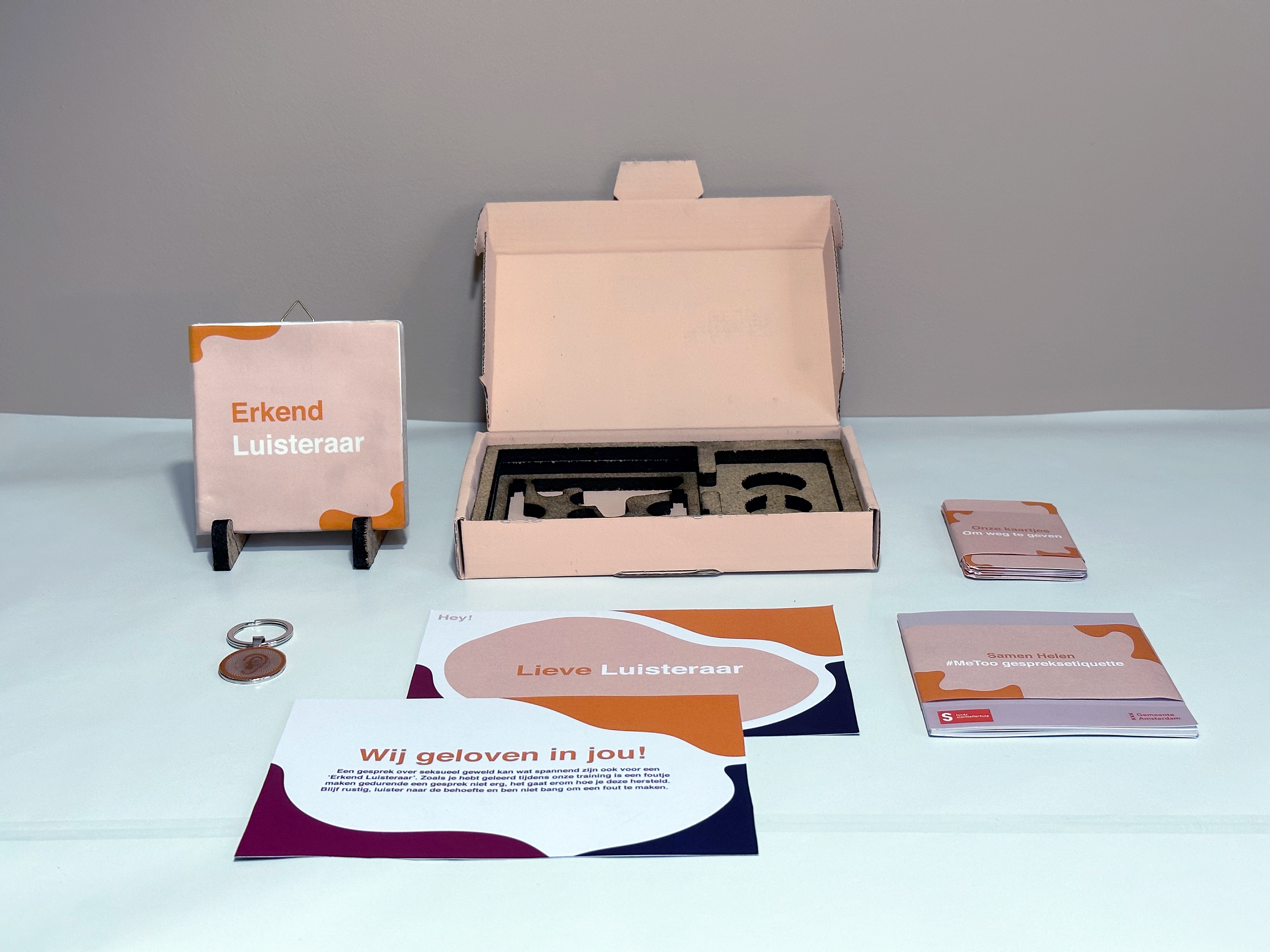 Overzicht inhoud toolbox