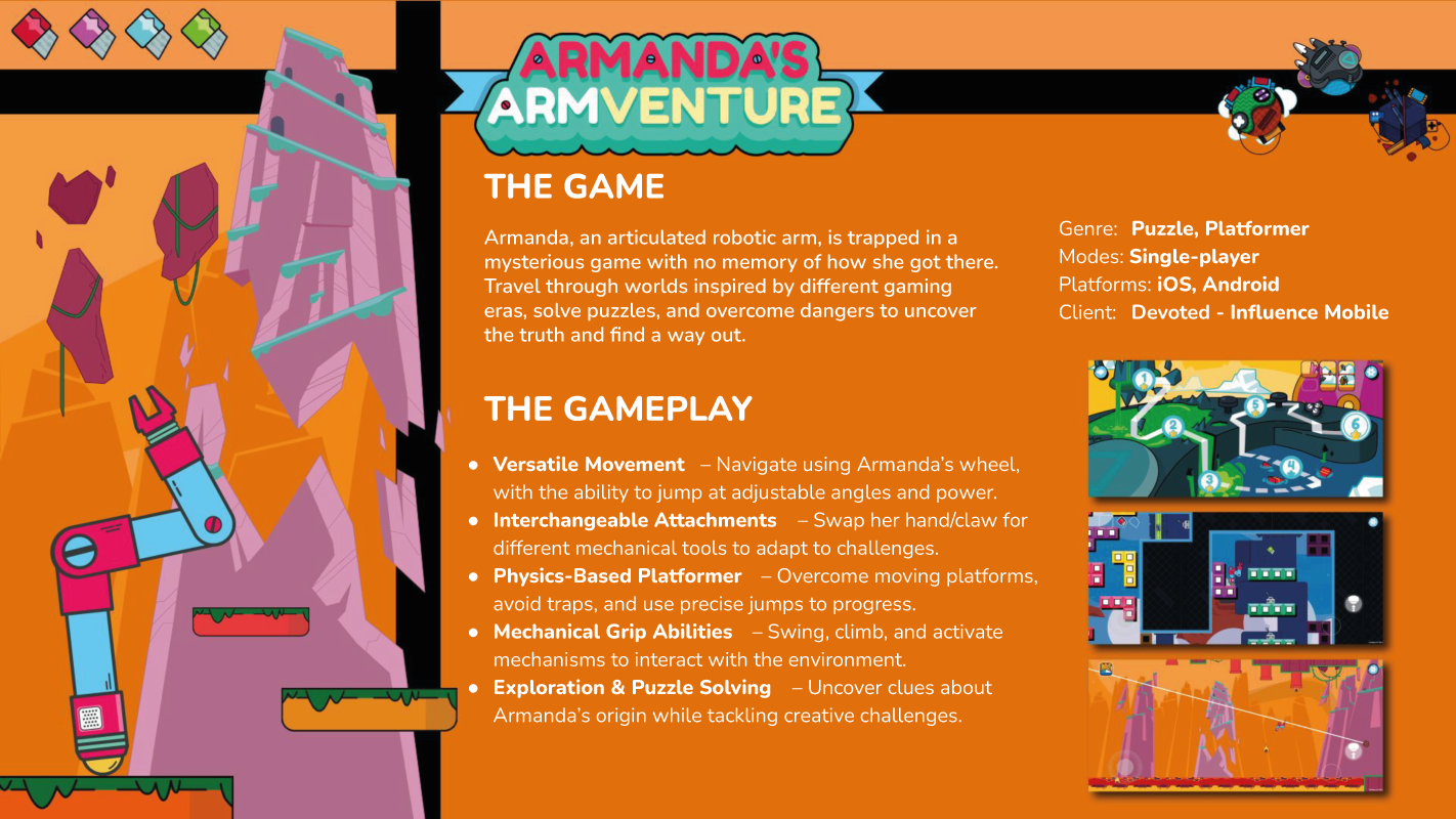 Infografía Armanda - Killabunnies Studio Insight