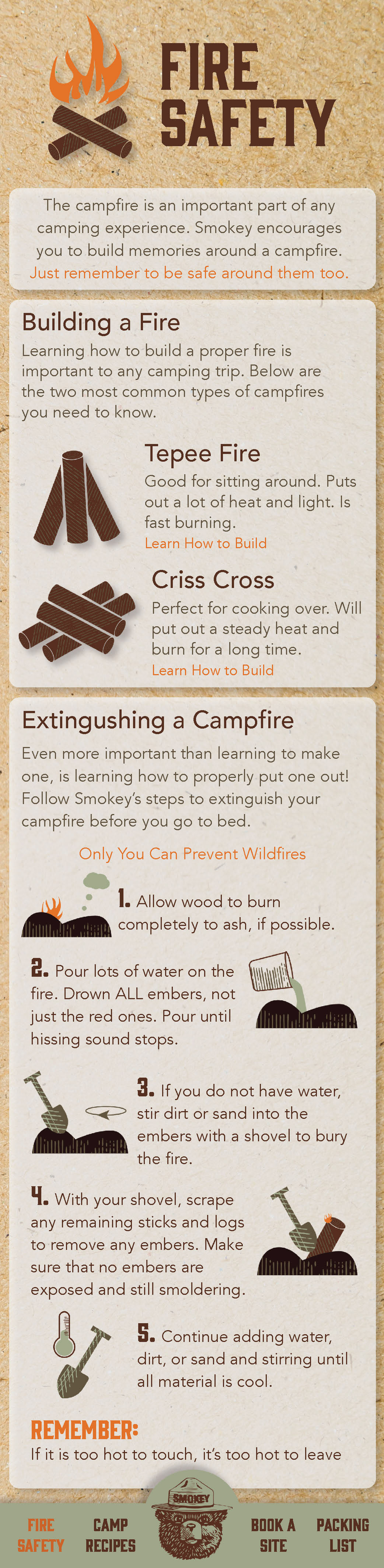 Fire Safety