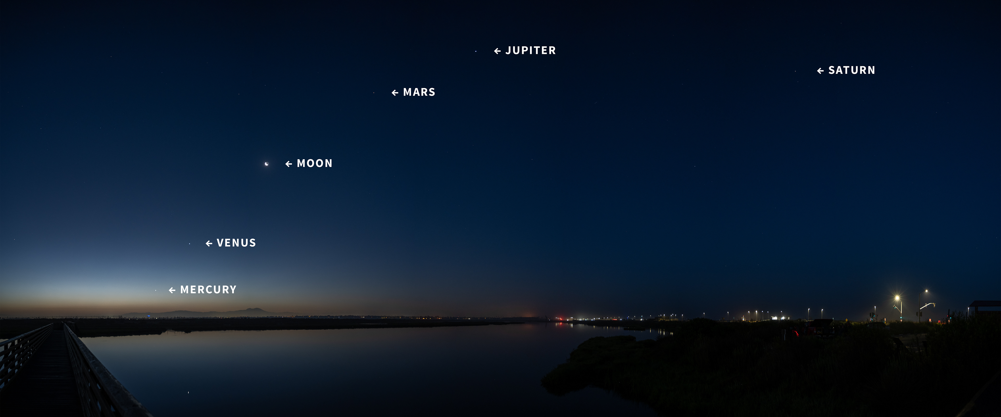 Planetary Alignment as seen from Huntington Beach, California June 24, 2022