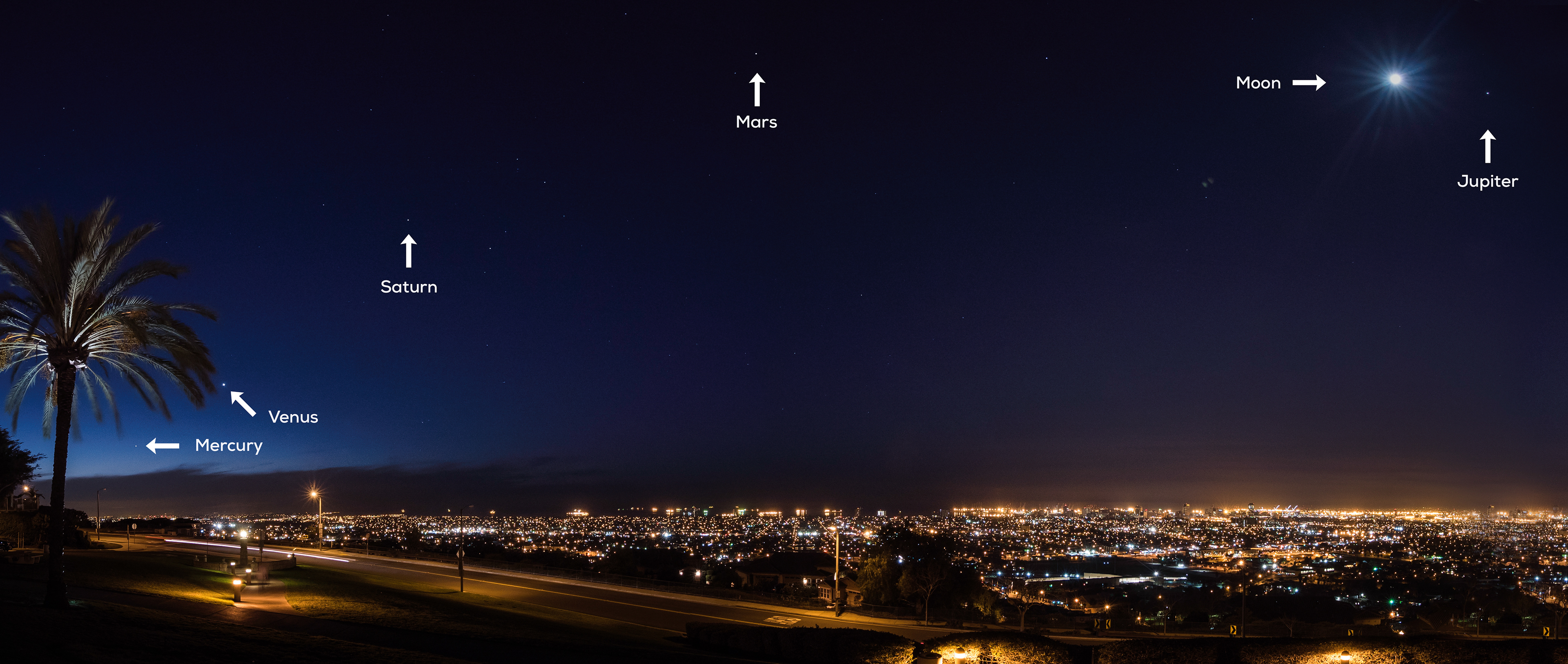 Planetary Alignment as seen from Signal Hill, California January 28, 2016