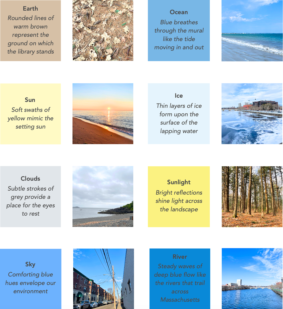 Inspiration from the environment