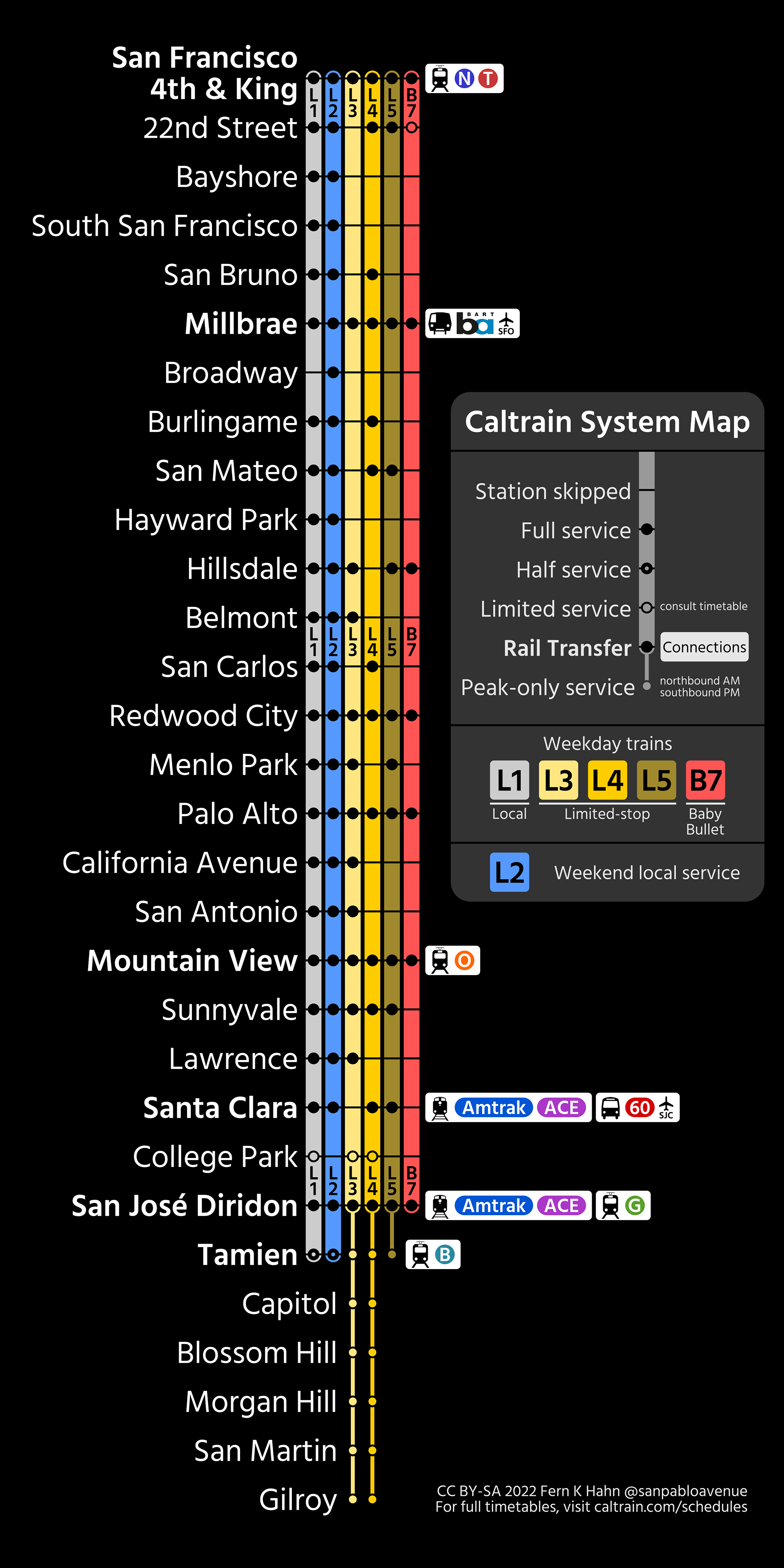 Caltrain Schedule Weekday Northbound - vvtnv3b