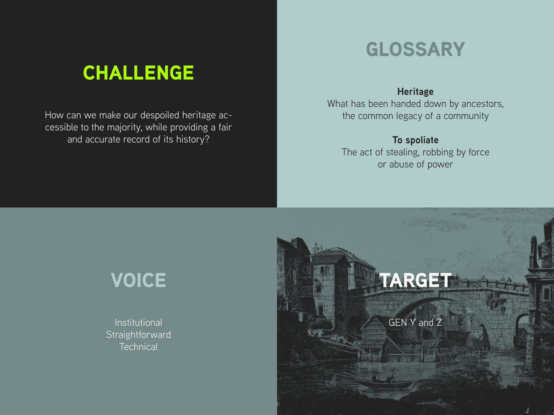 Challenge, word definitions, brand voice and target audience for Miros