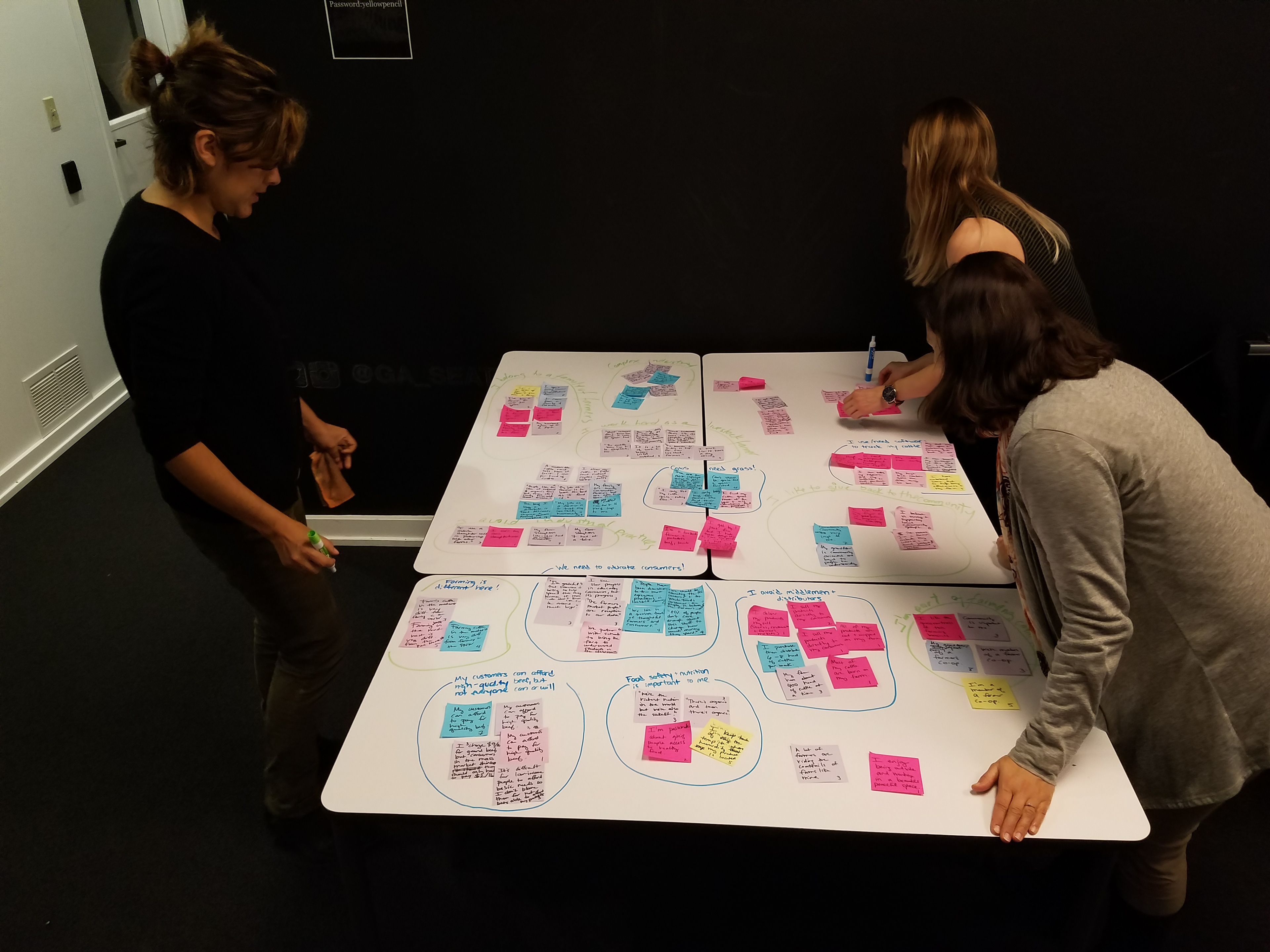 My teammates and I determine user "I statements."