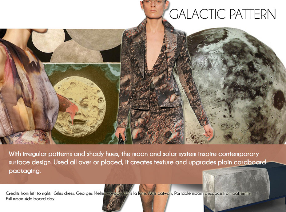 Galactic pattern QofS trend board