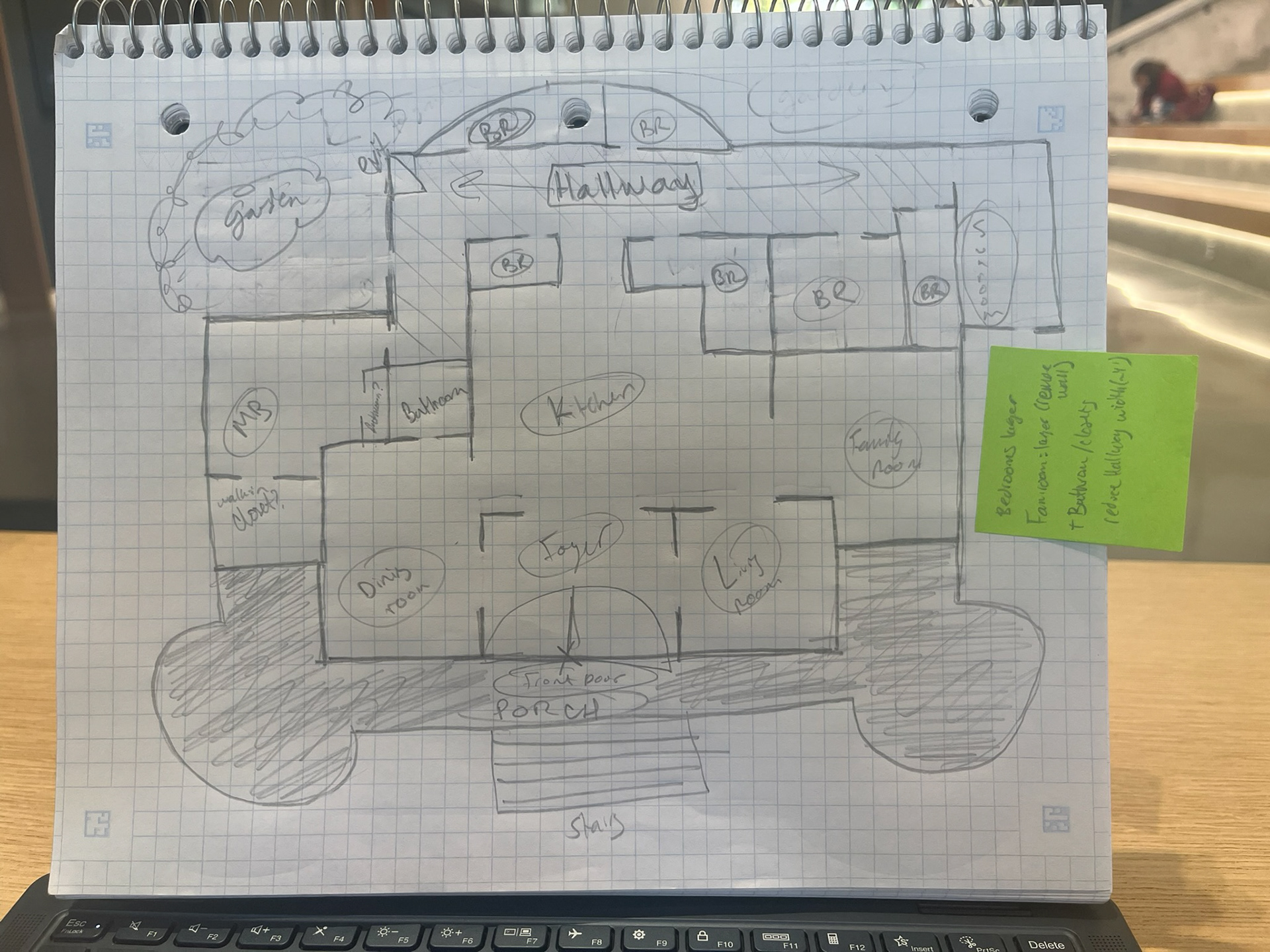 My first sketches of 'Main House' level design