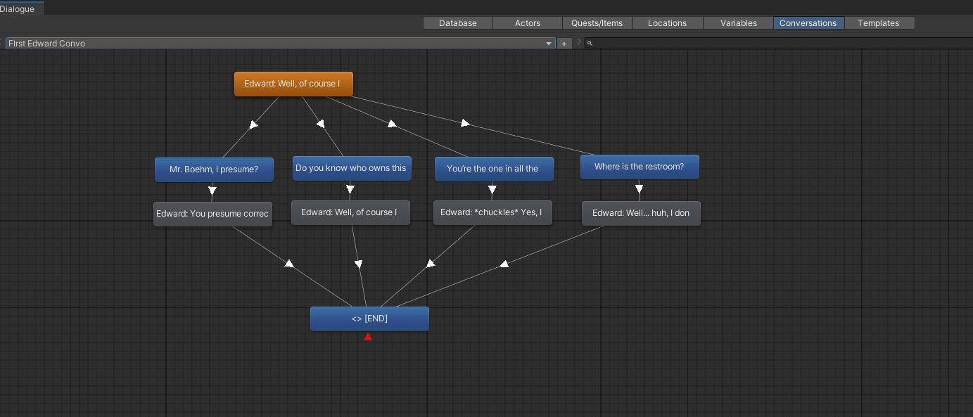 Final Unity Dialogue Map, NPC (Edward Boehm), Introductions