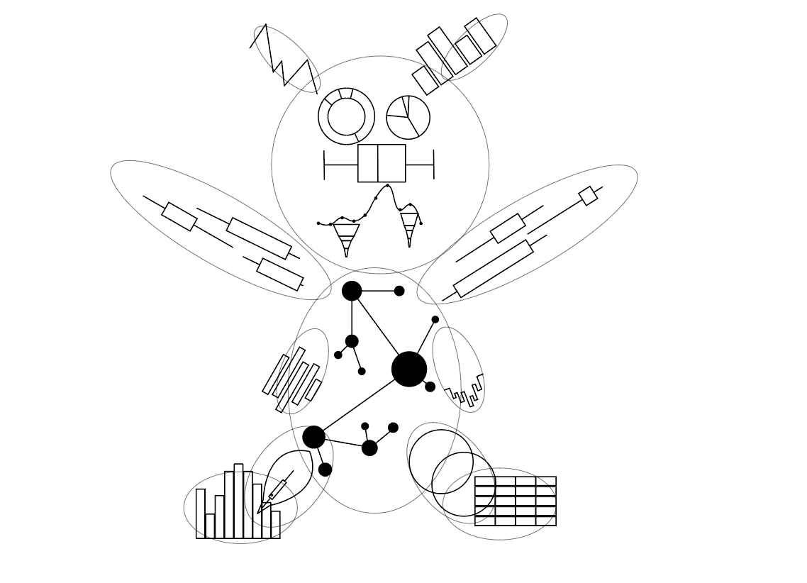 Adding body shapes to connect pieces