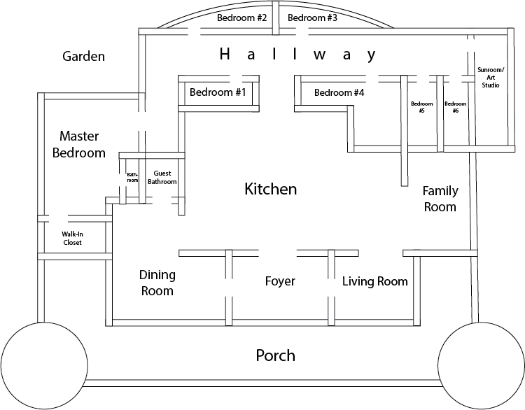 First Draft (labeled)
