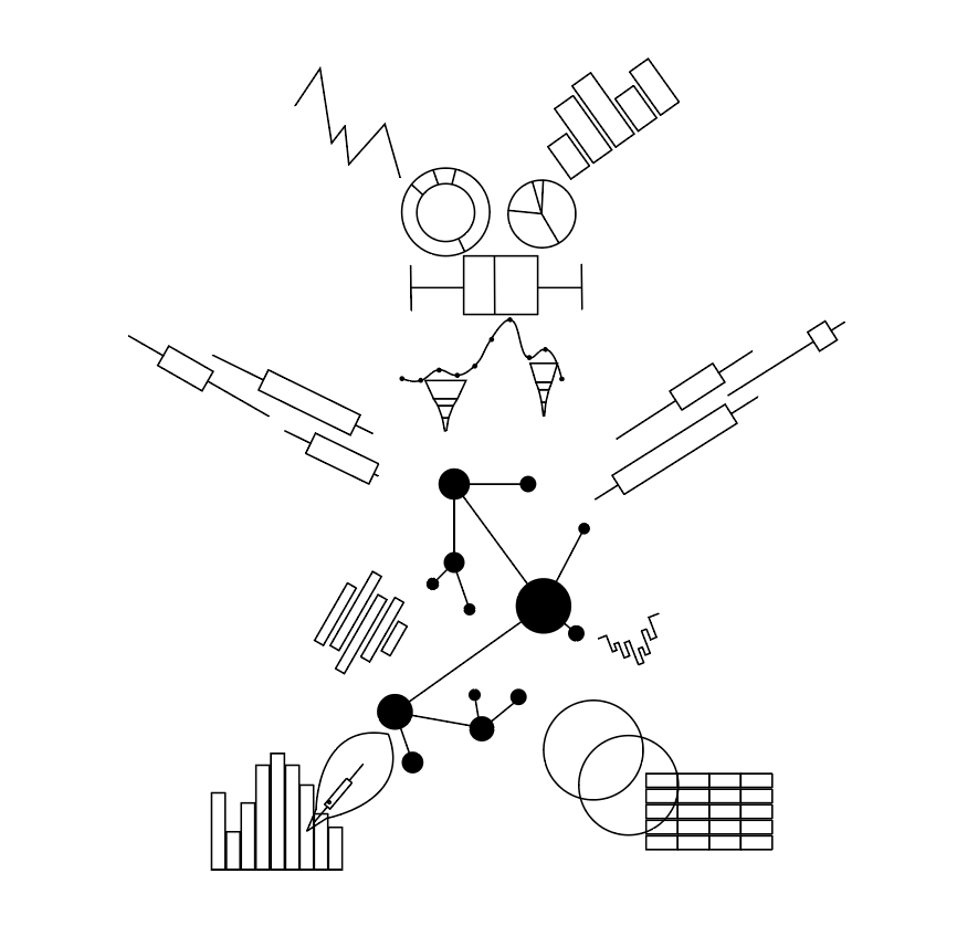 First sketches of the Data Monster, utilizing data visualization charts