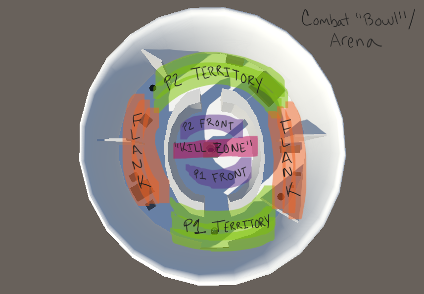 Igloo Multiplayer Level, Combat Bowl Design