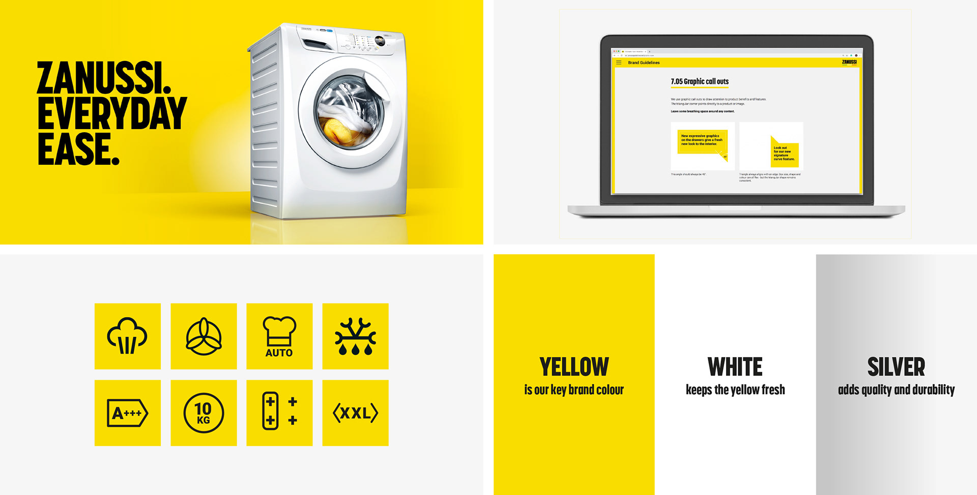 Zanussi key brand elements