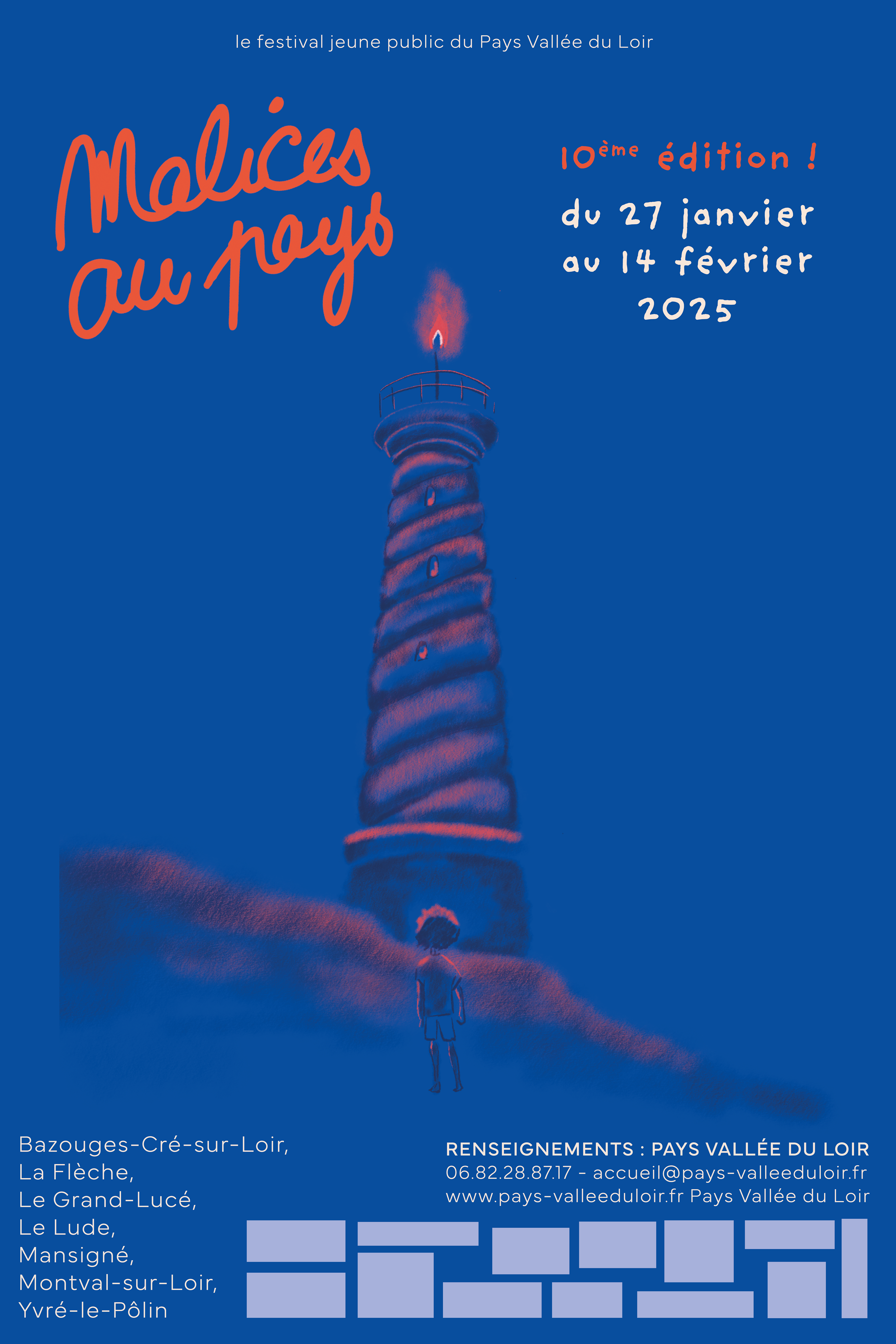 Autre piste de recherche