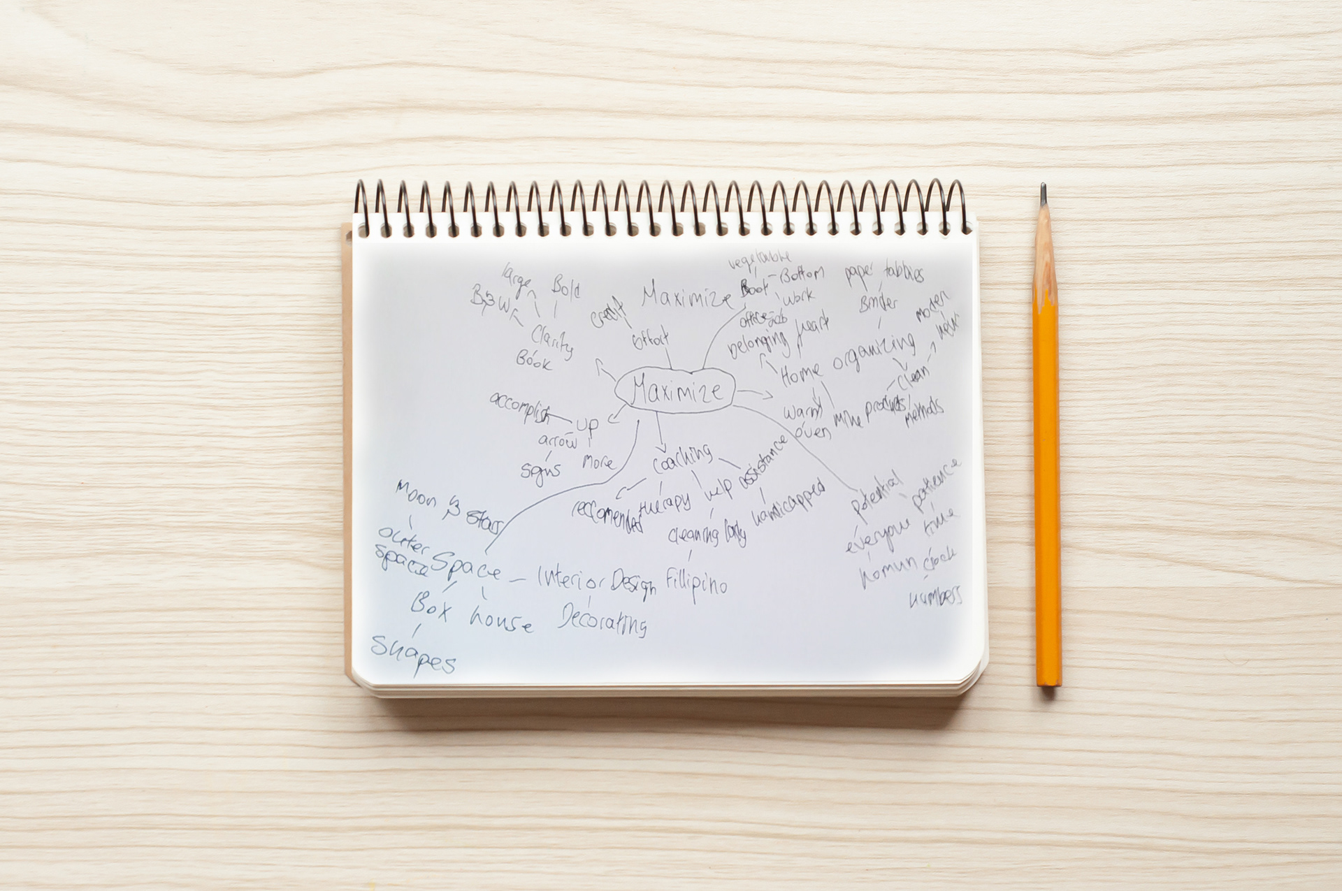 Brainstorming