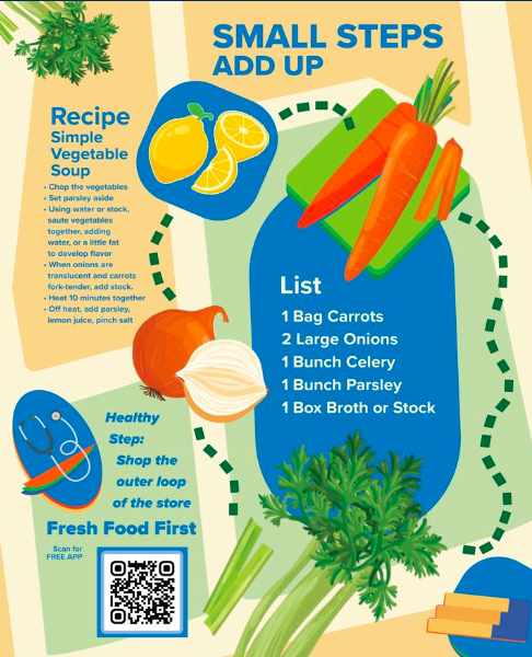 Done by Miranda Norris