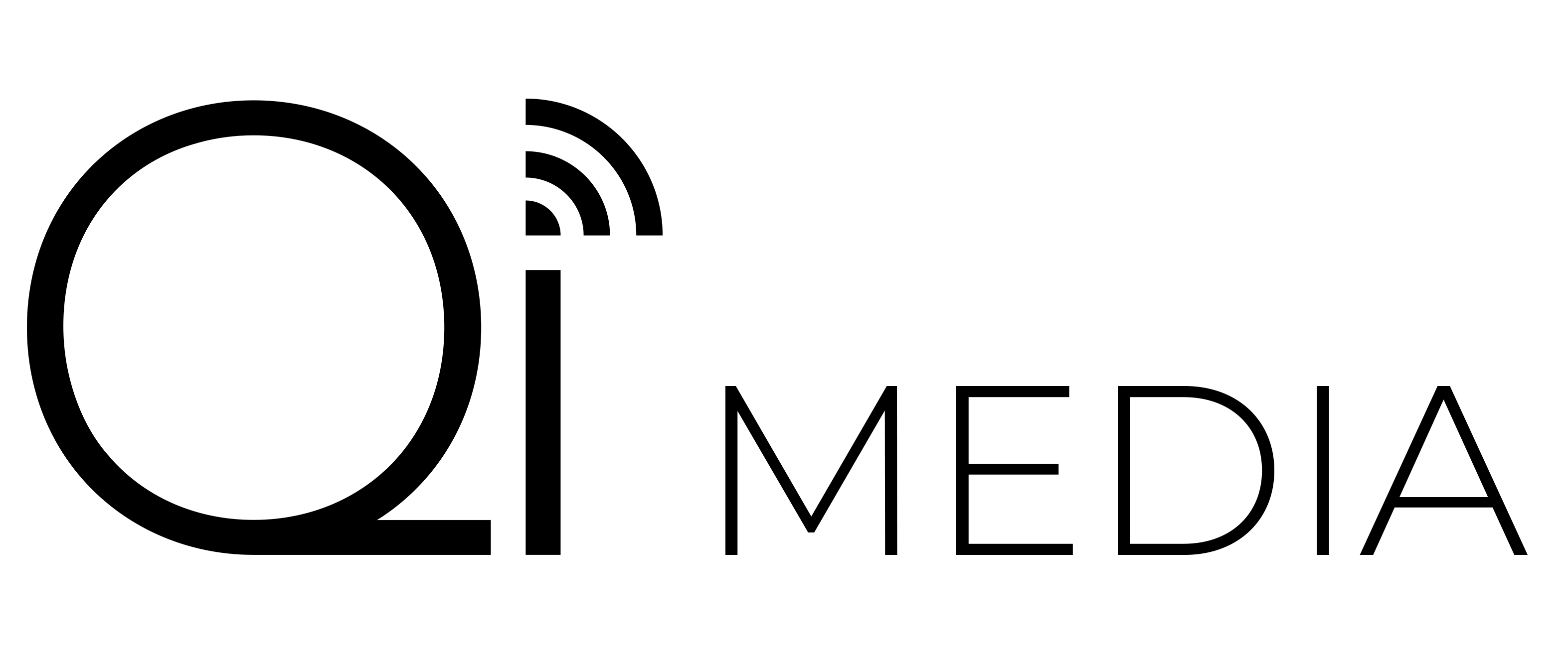 QI Media