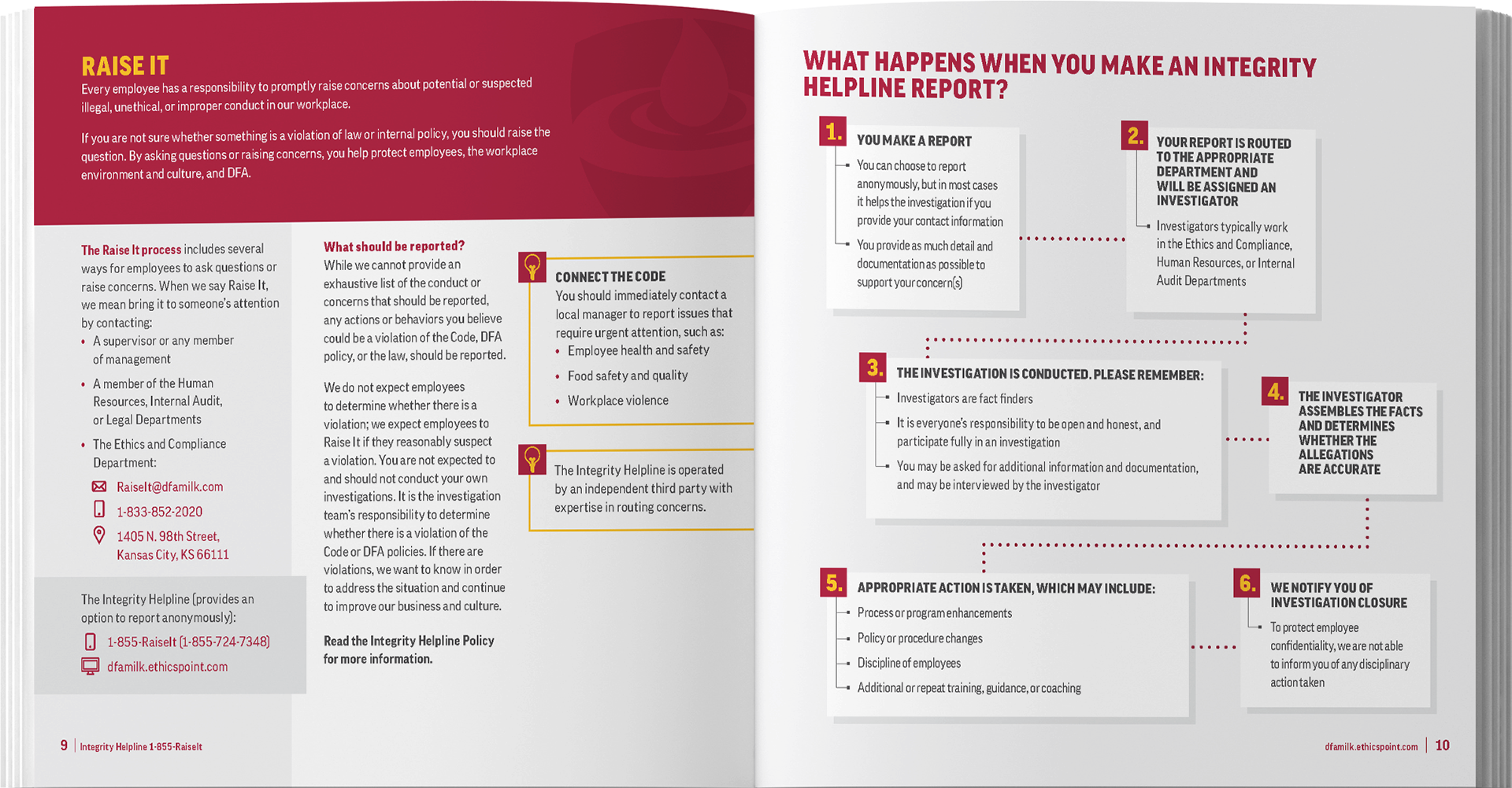 Two page spread, one page showing a flowchart infographic.