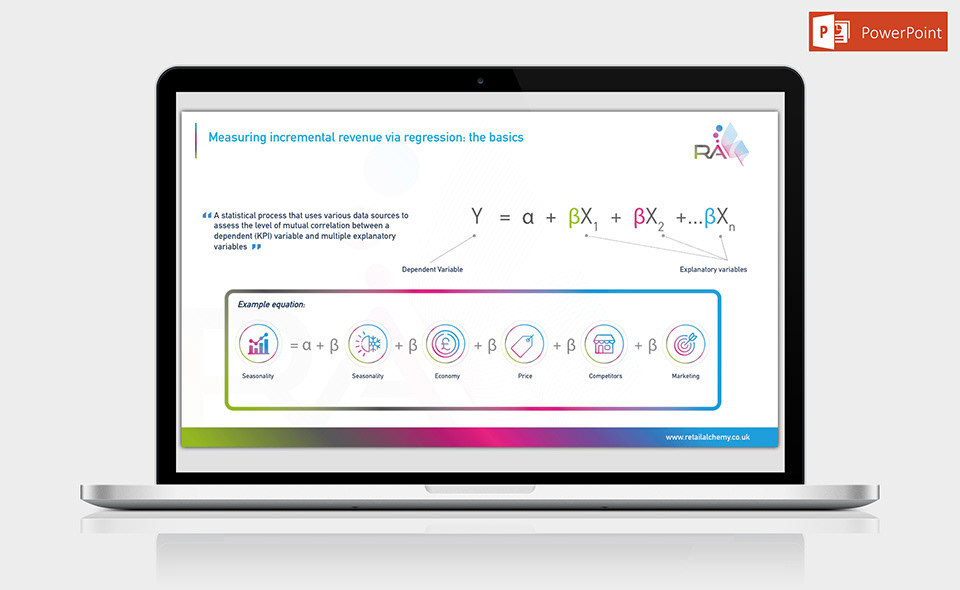 Retail Alchemy PPT Deck Design