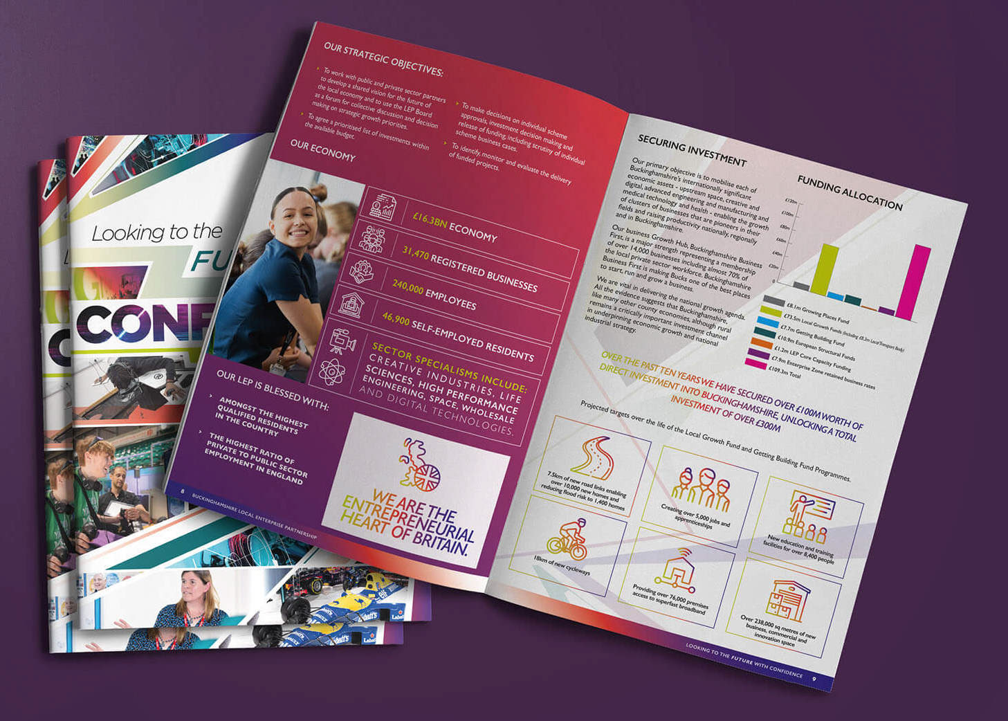 Annual Review Design And Print
